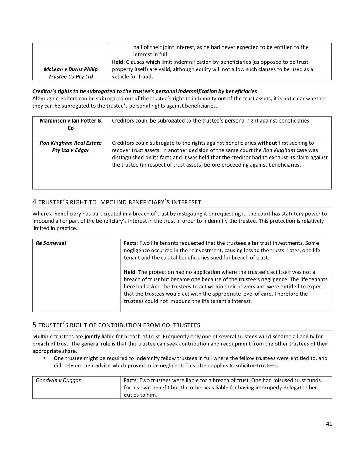 Equity and Trusts Complete Notes - Page 41