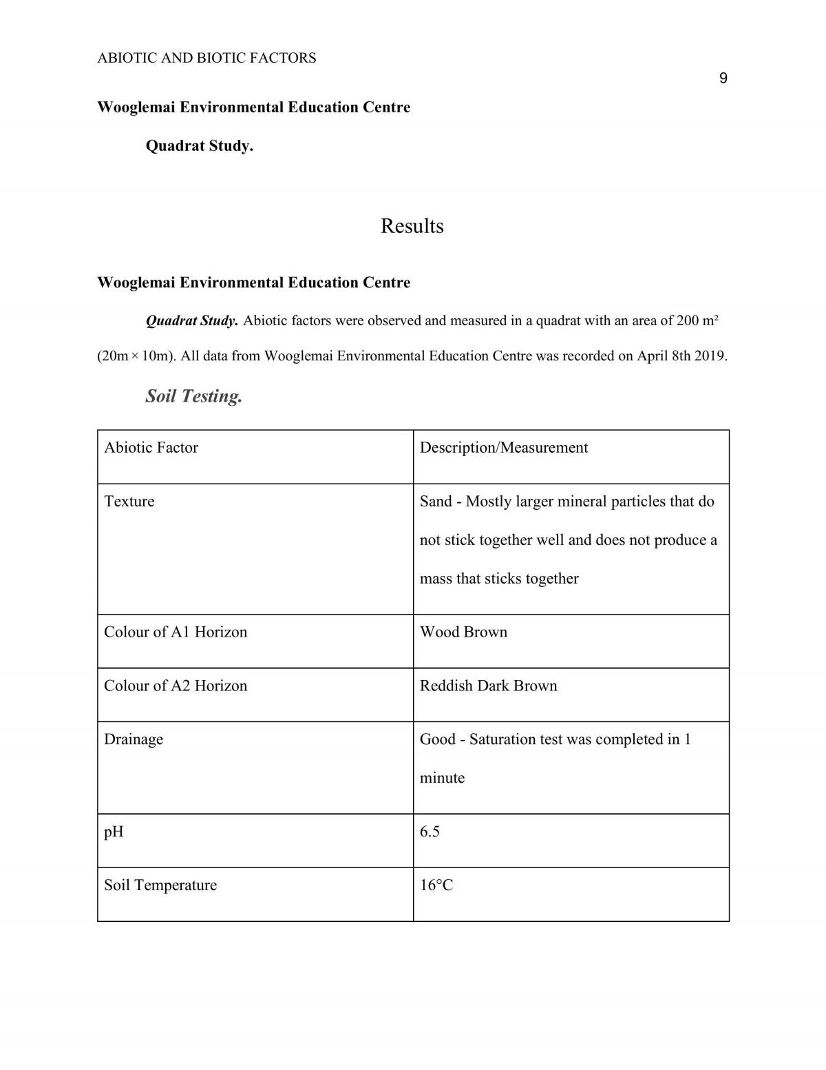 Module 3 biodiversity depth study - Page 9