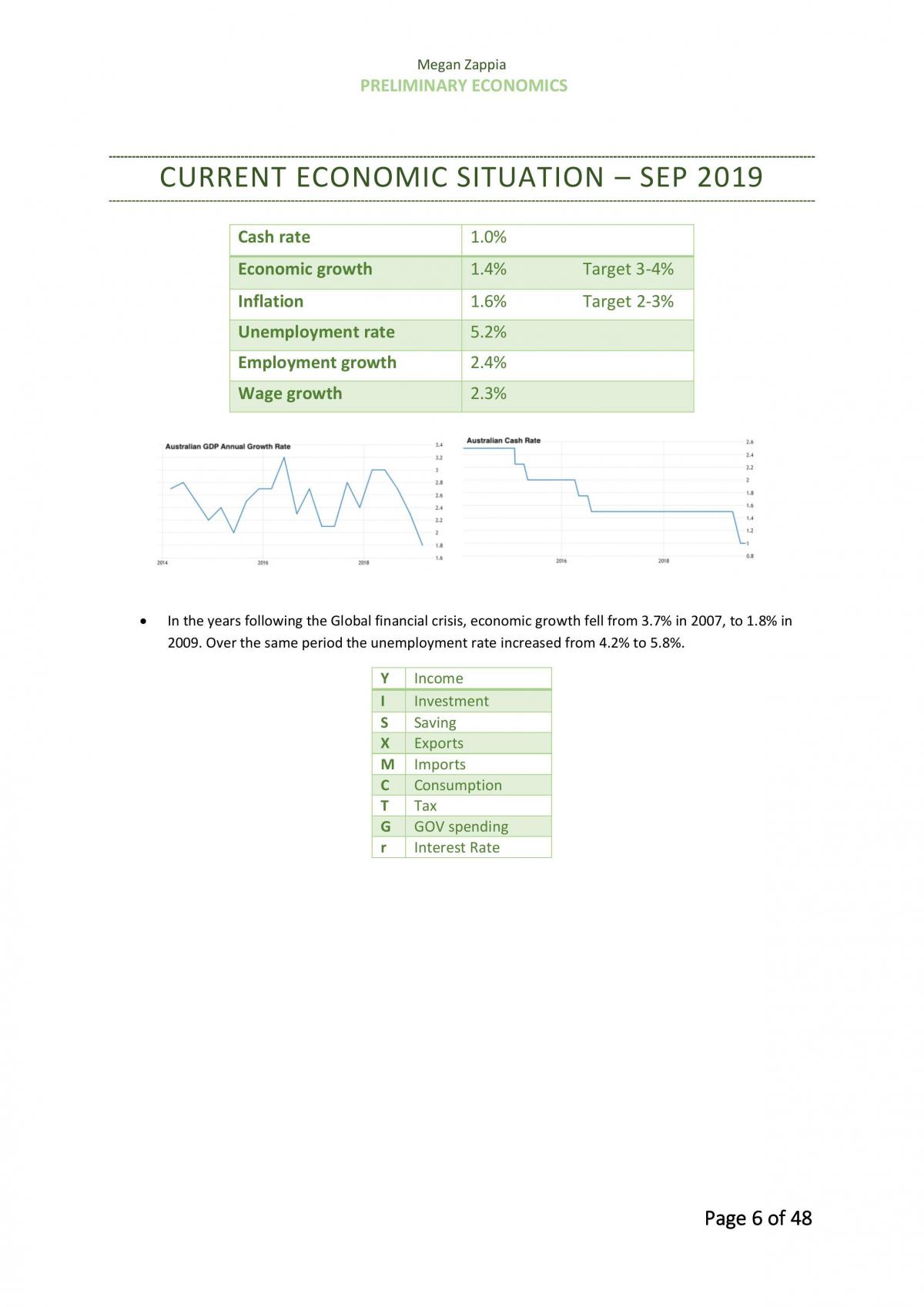 Complete Preliminary Economics Notes - Page 7