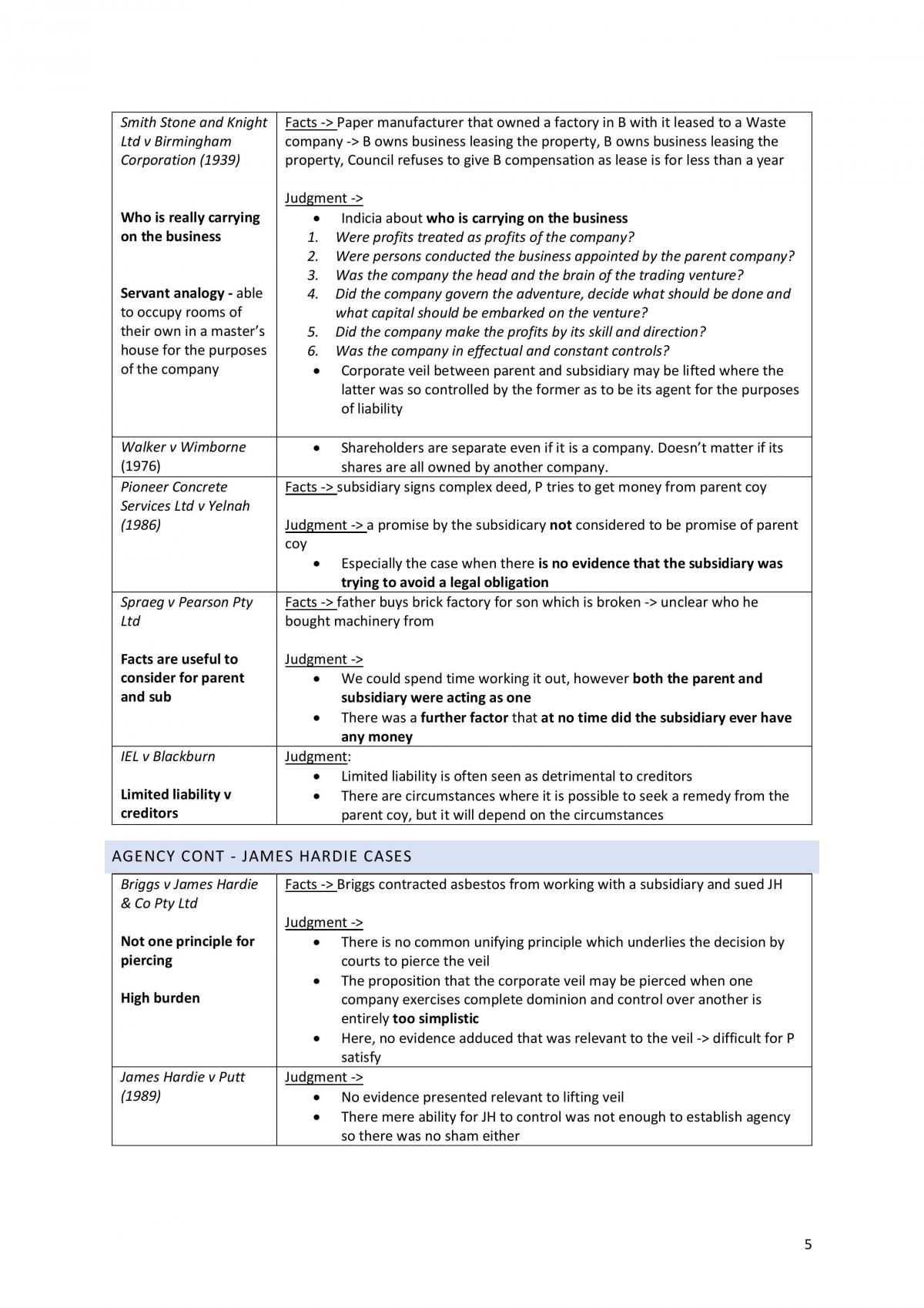 LAWS1091 Complete Notes - Page 5