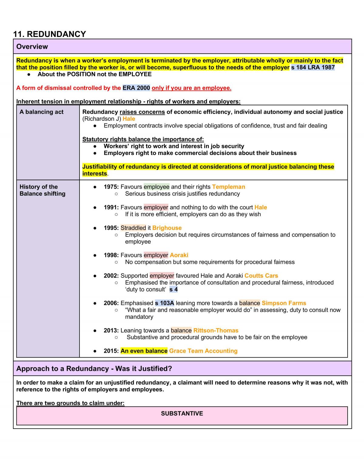 Employment Law Full Course Notes - Page 40