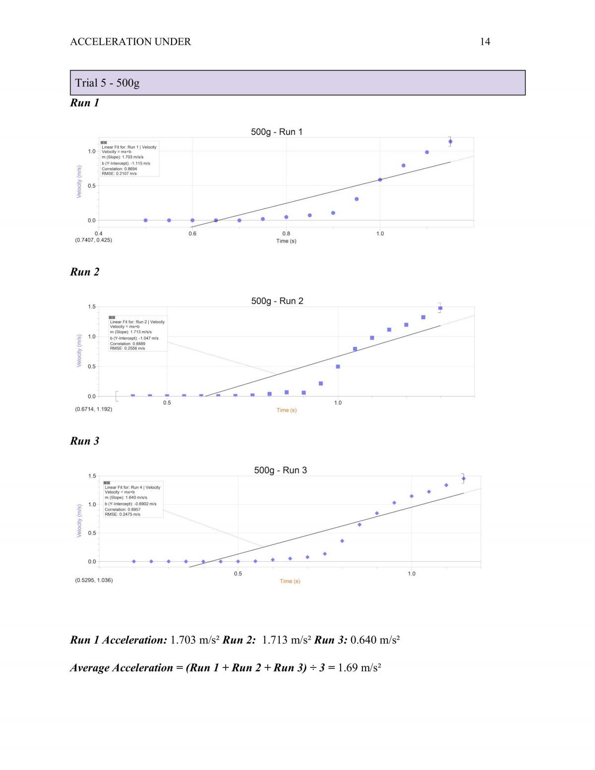 Acceleration Under a Constant Force  - Page 15