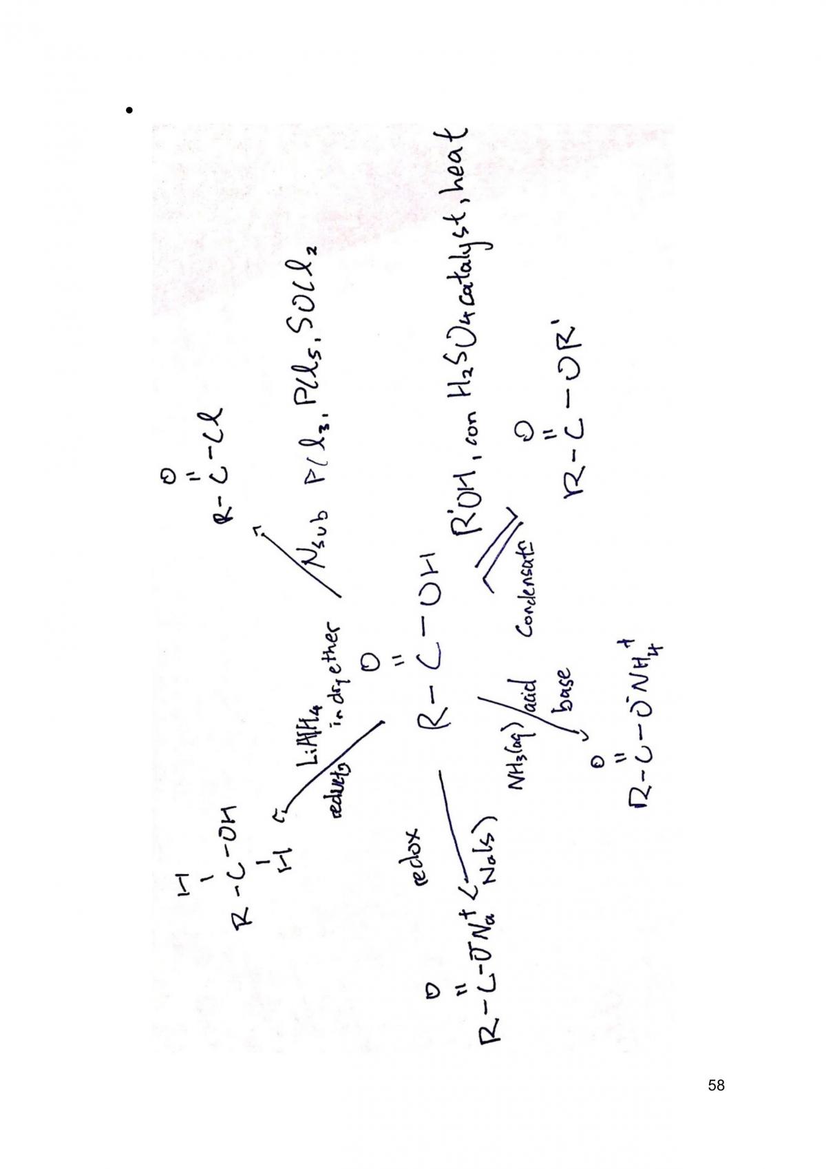 H2 Chem Notes 9729 - Page 59