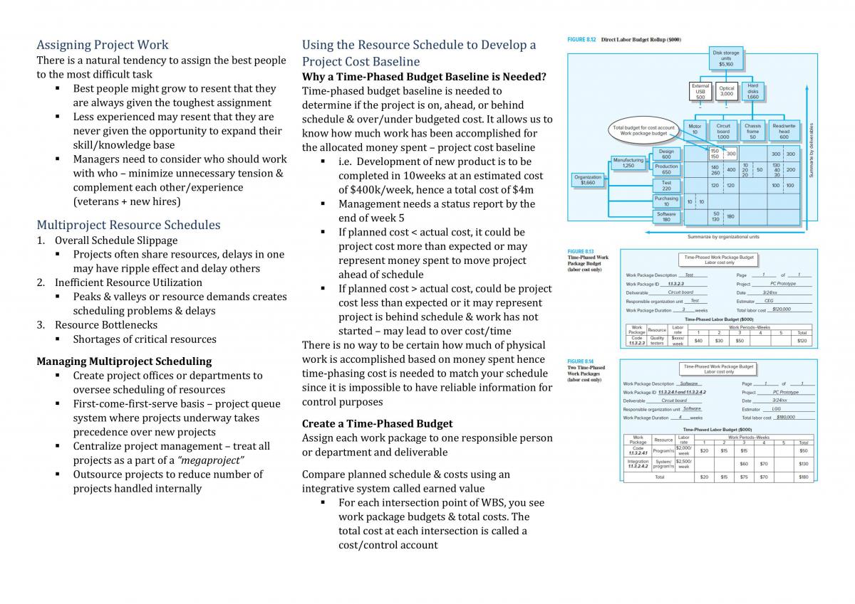 Pointers from TB & Notes - Page 20