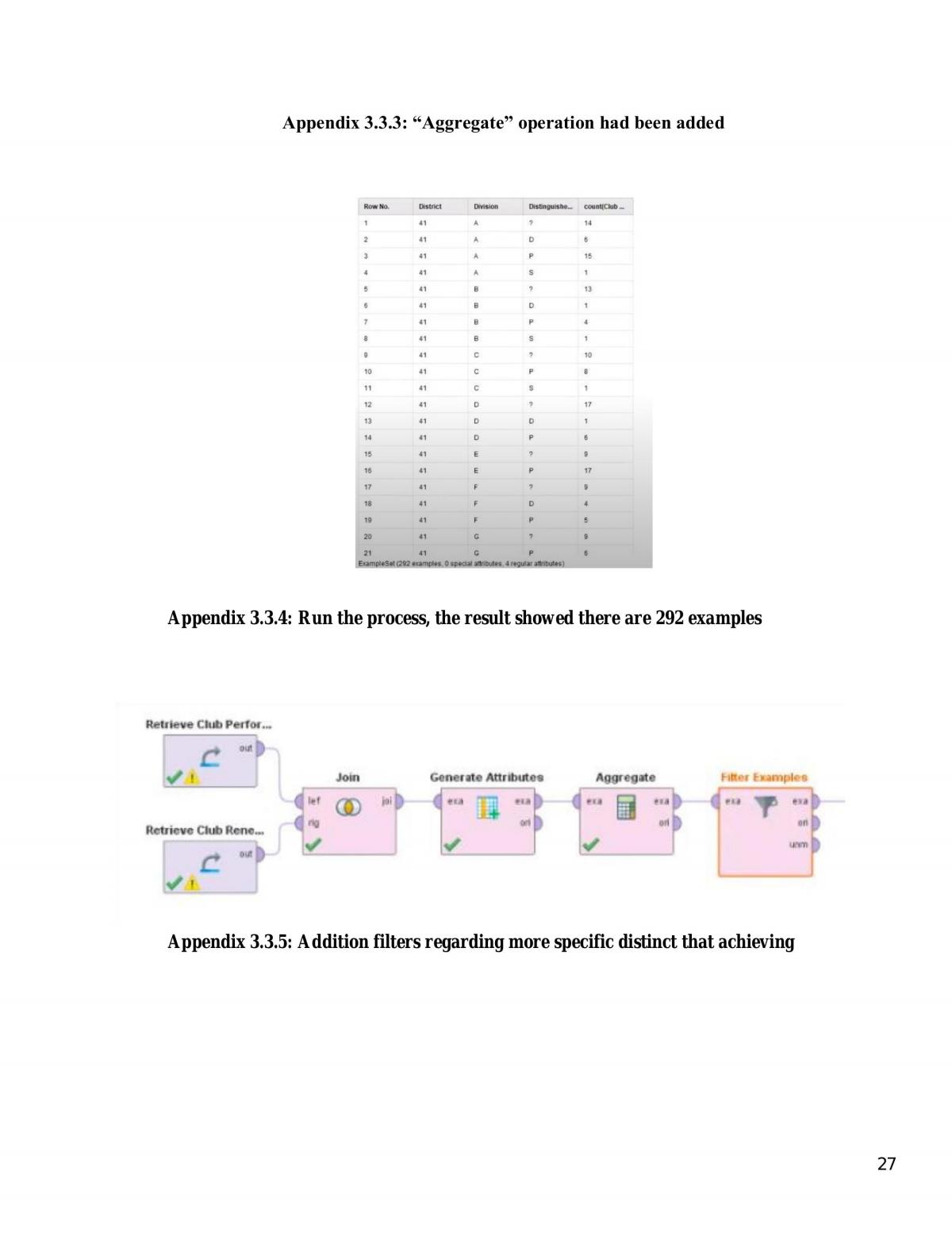 Management Information Systems Assignment - Page 27