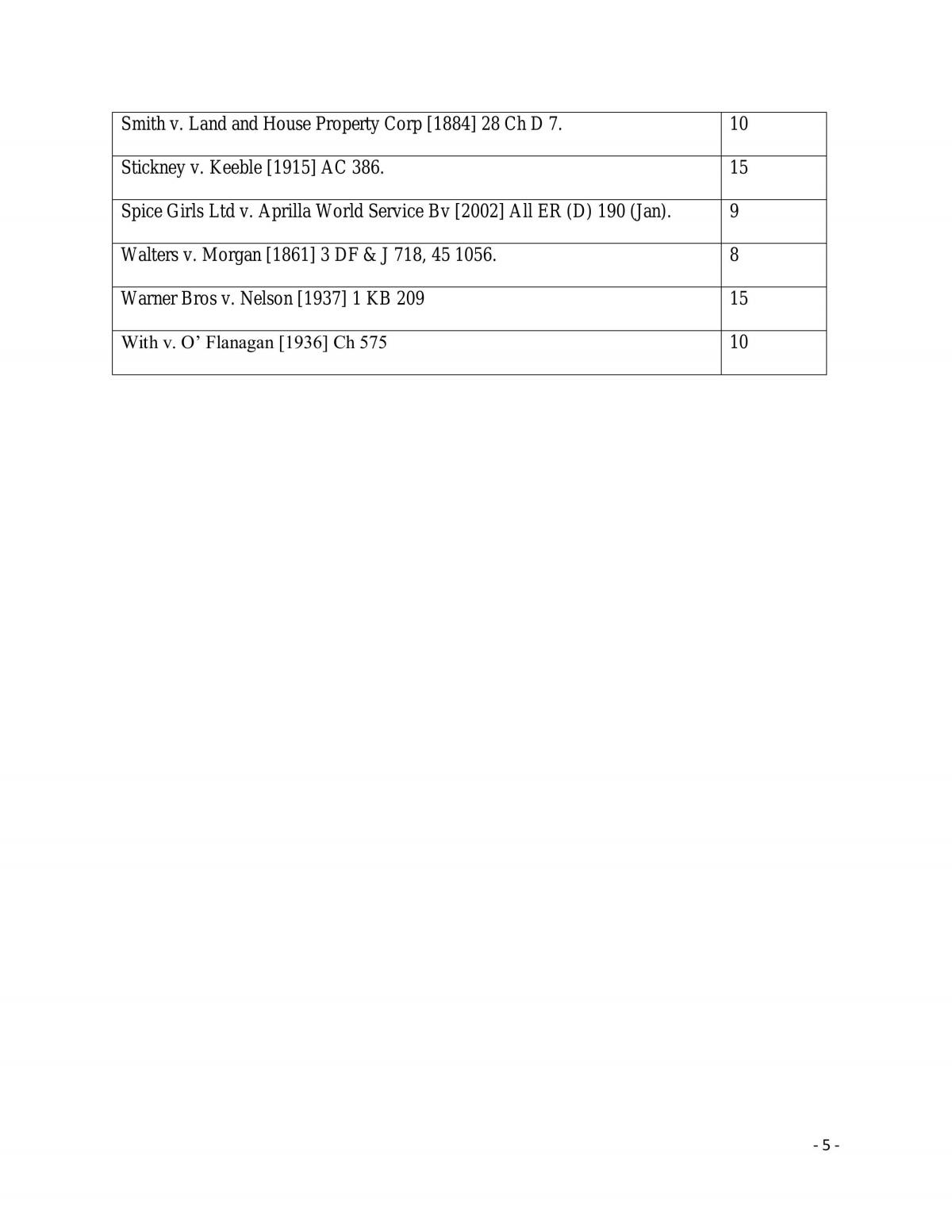 Contract Law Assignment - Page 5