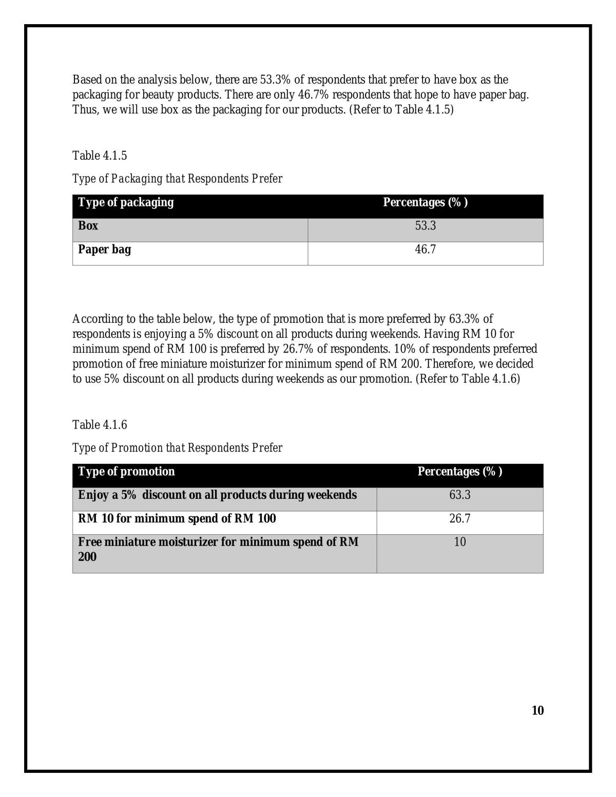Proposal for UTAR Beauty Club - Page 0