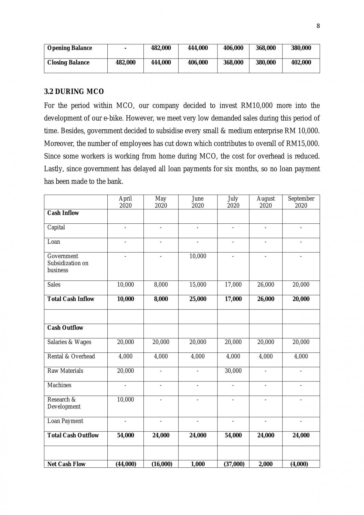 Engineering Product Development: E-Bike - Page 8