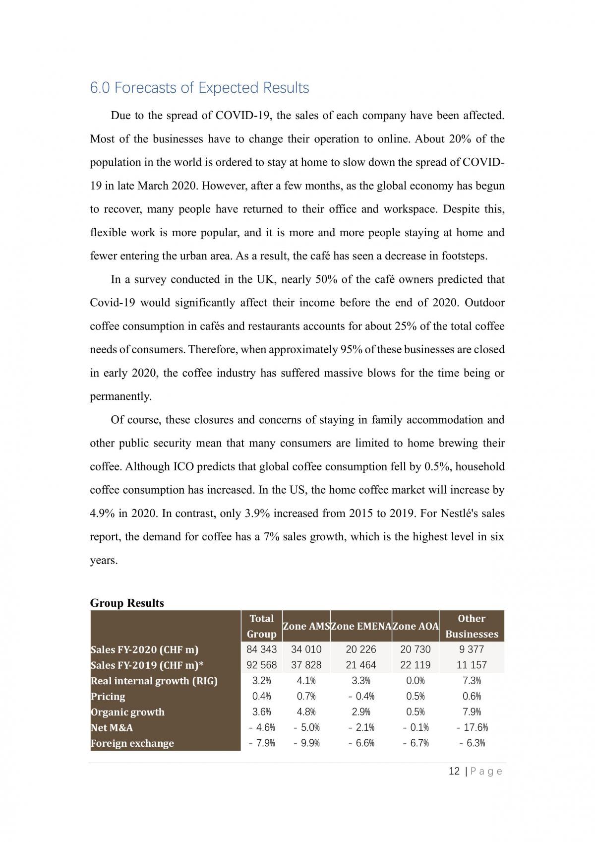 BHH2043 - Group Assignment - Page 12