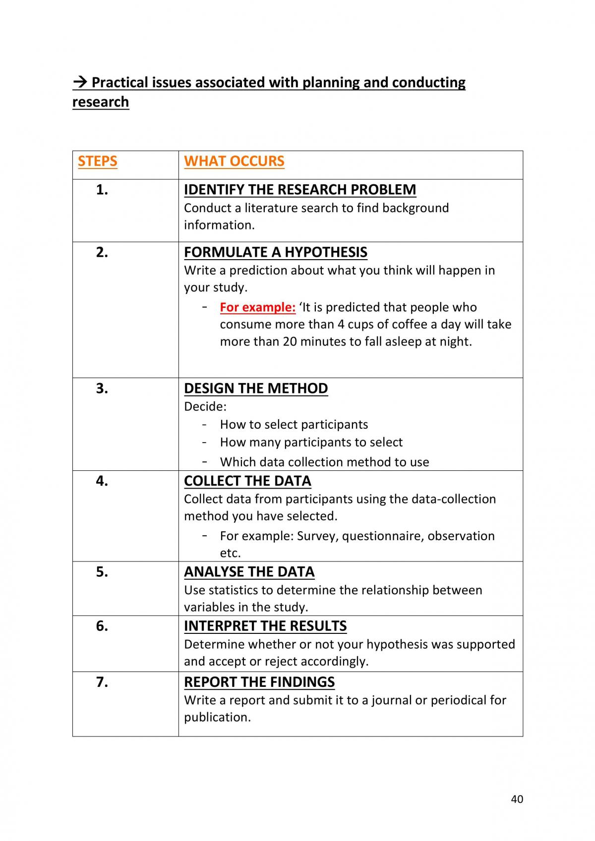 Psychology Semester One Exam notes  - Page 40