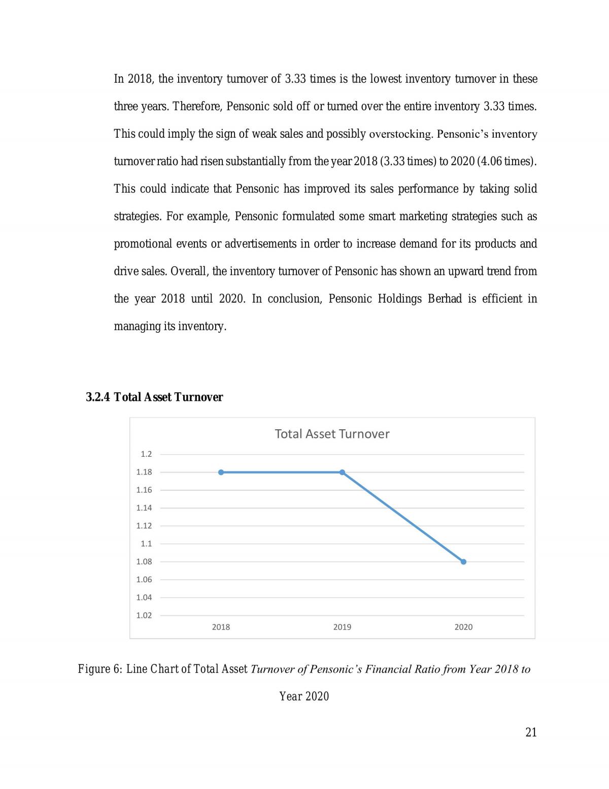Financial Management Assignment - Page 24