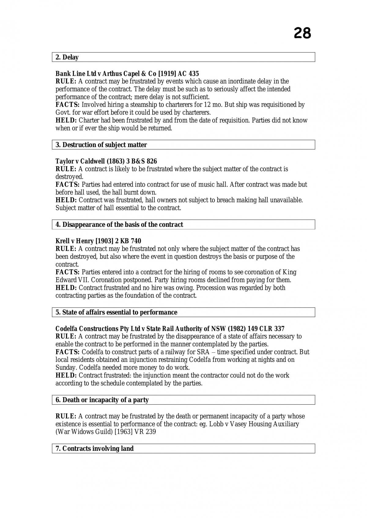 Contracts 2 Study Notes Entire Semester - Page 28
