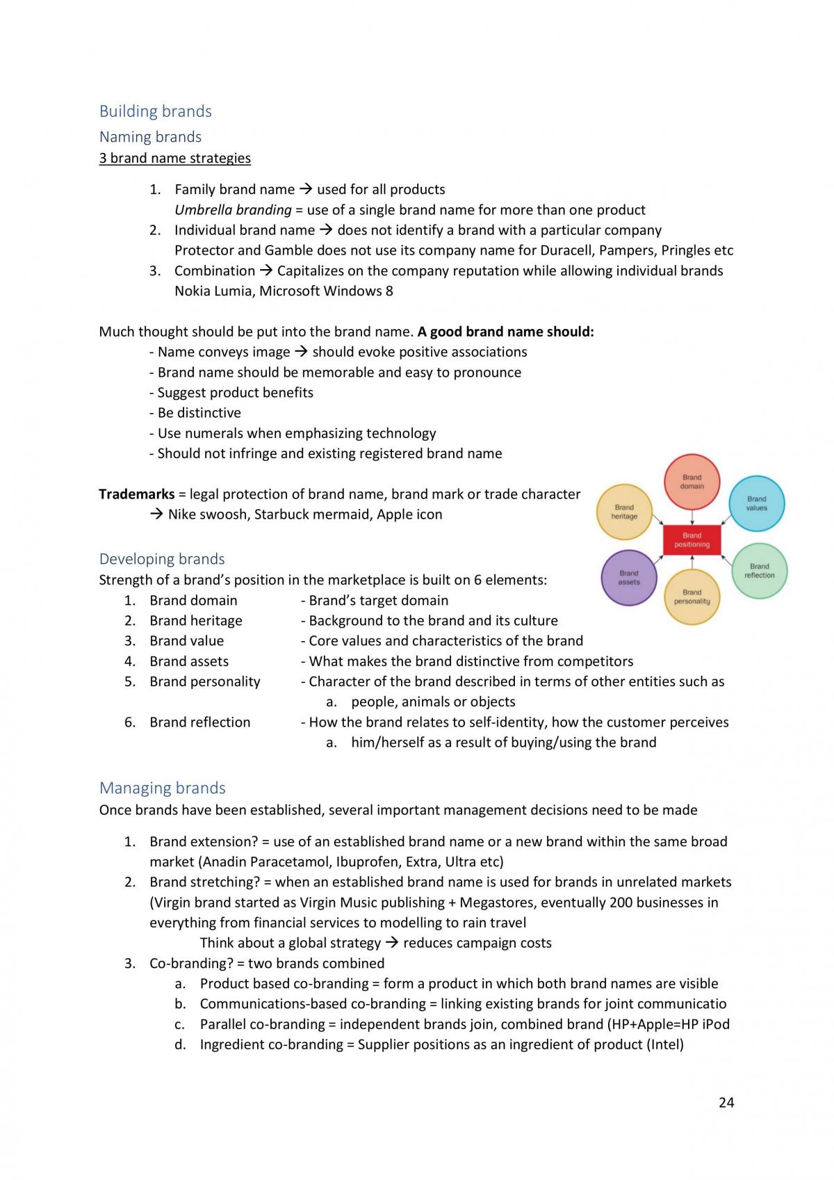 Marketing Summary - Page 24