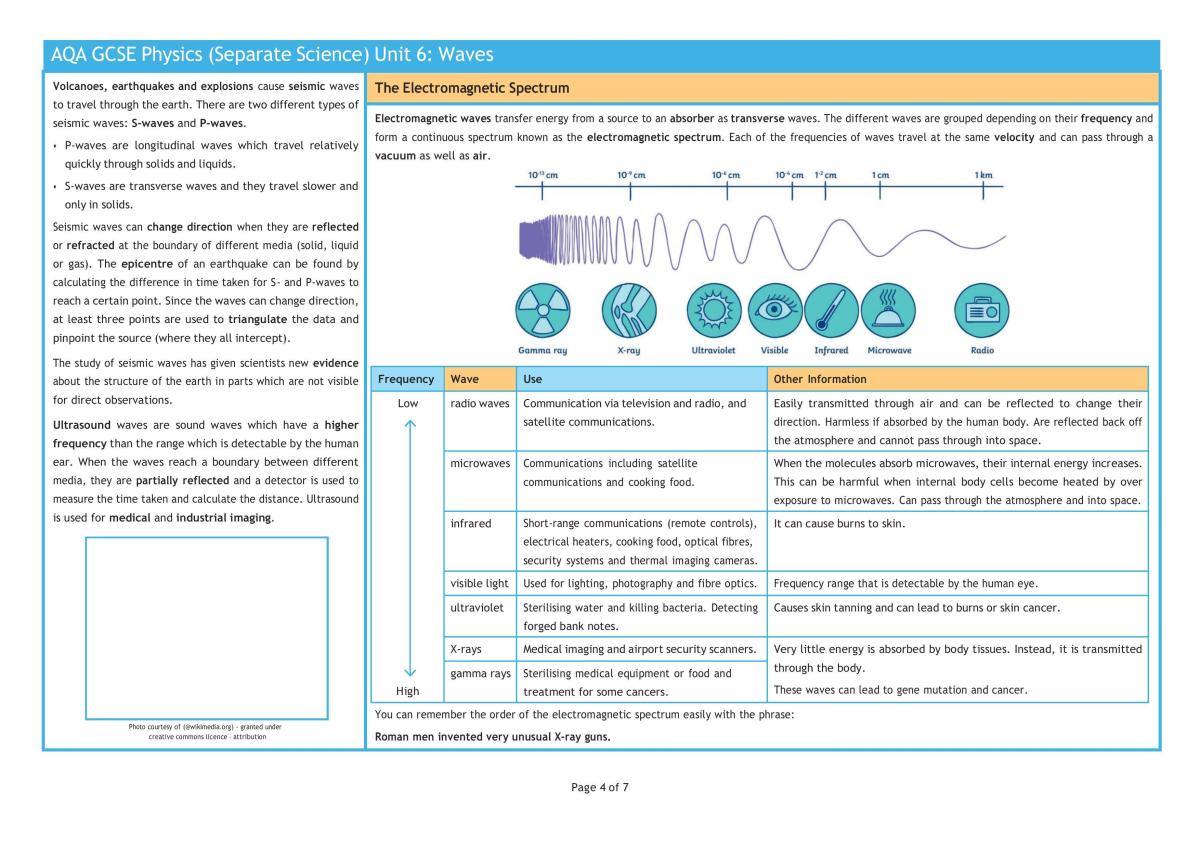 AQA GCSE Physics notes  - Page 0