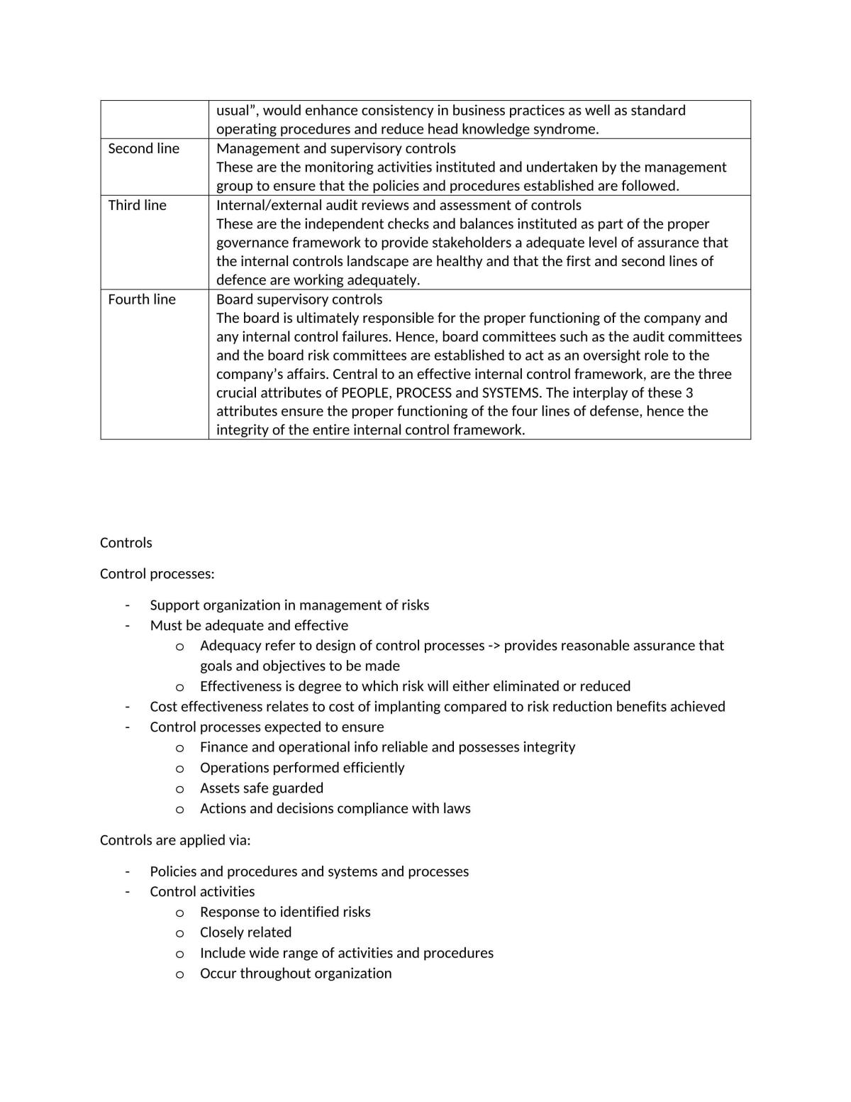 Corporate Governance Amazing Notes - Page 31