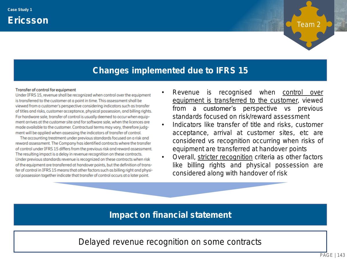 Mid term assignment - Page 143