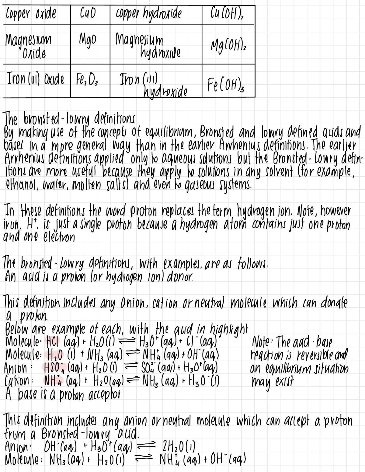Oxidation-Reduction Chemistry - Page 33
