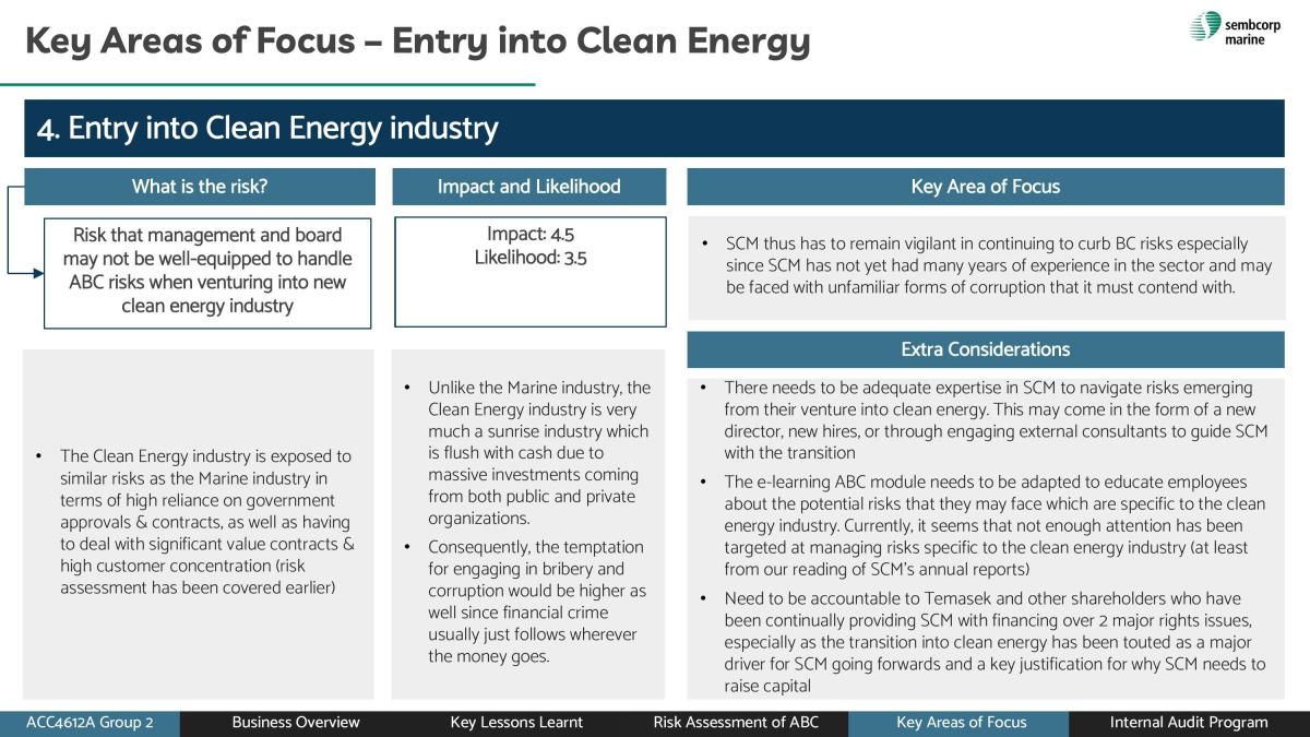 ACC4713 Sembcorp Marine Corruption Case Study - Page 43