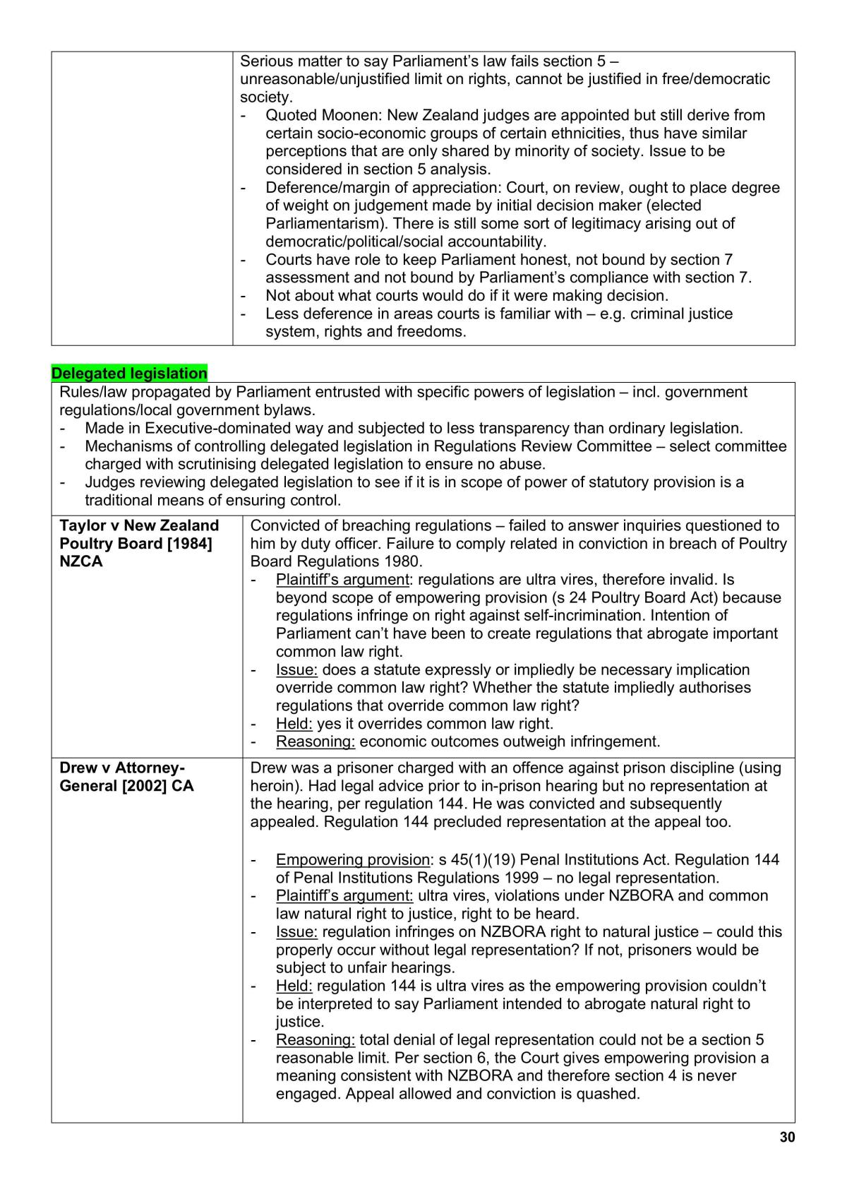 Law 211 Notes - Page 30