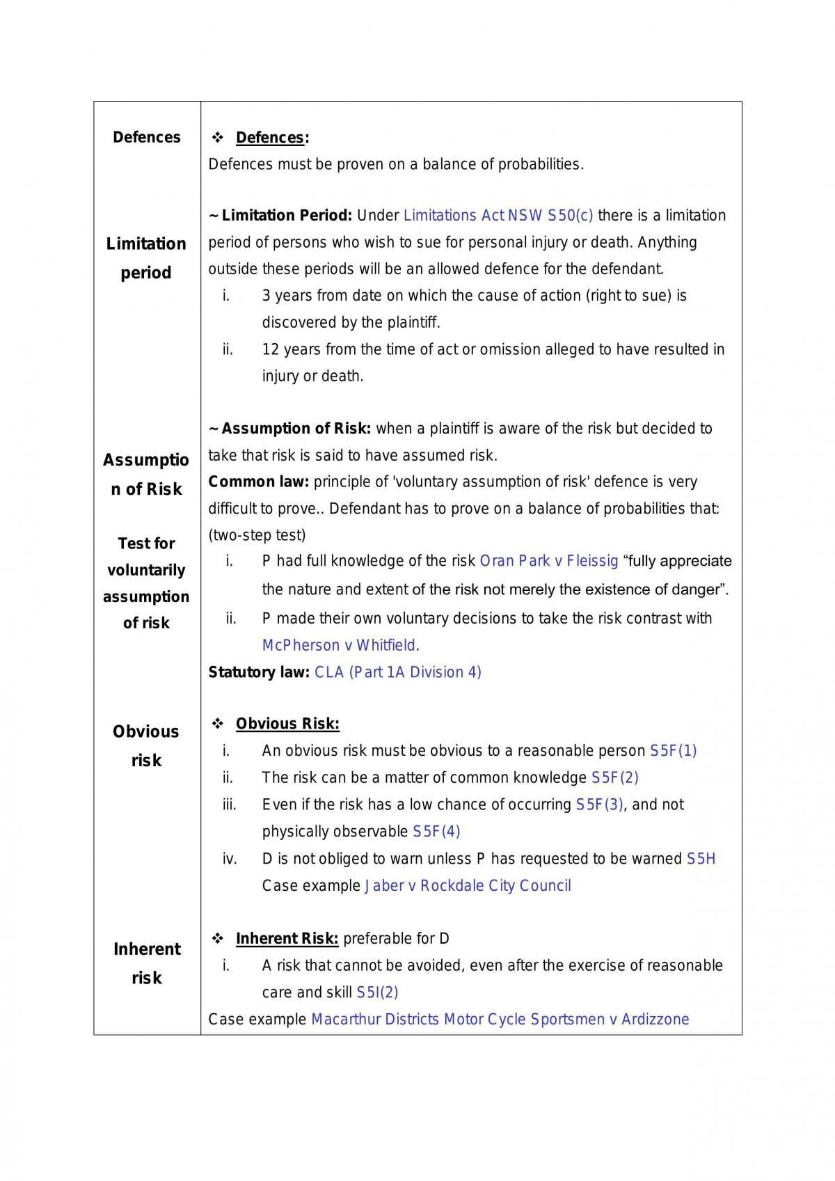 Torts Law Notes - Page 41