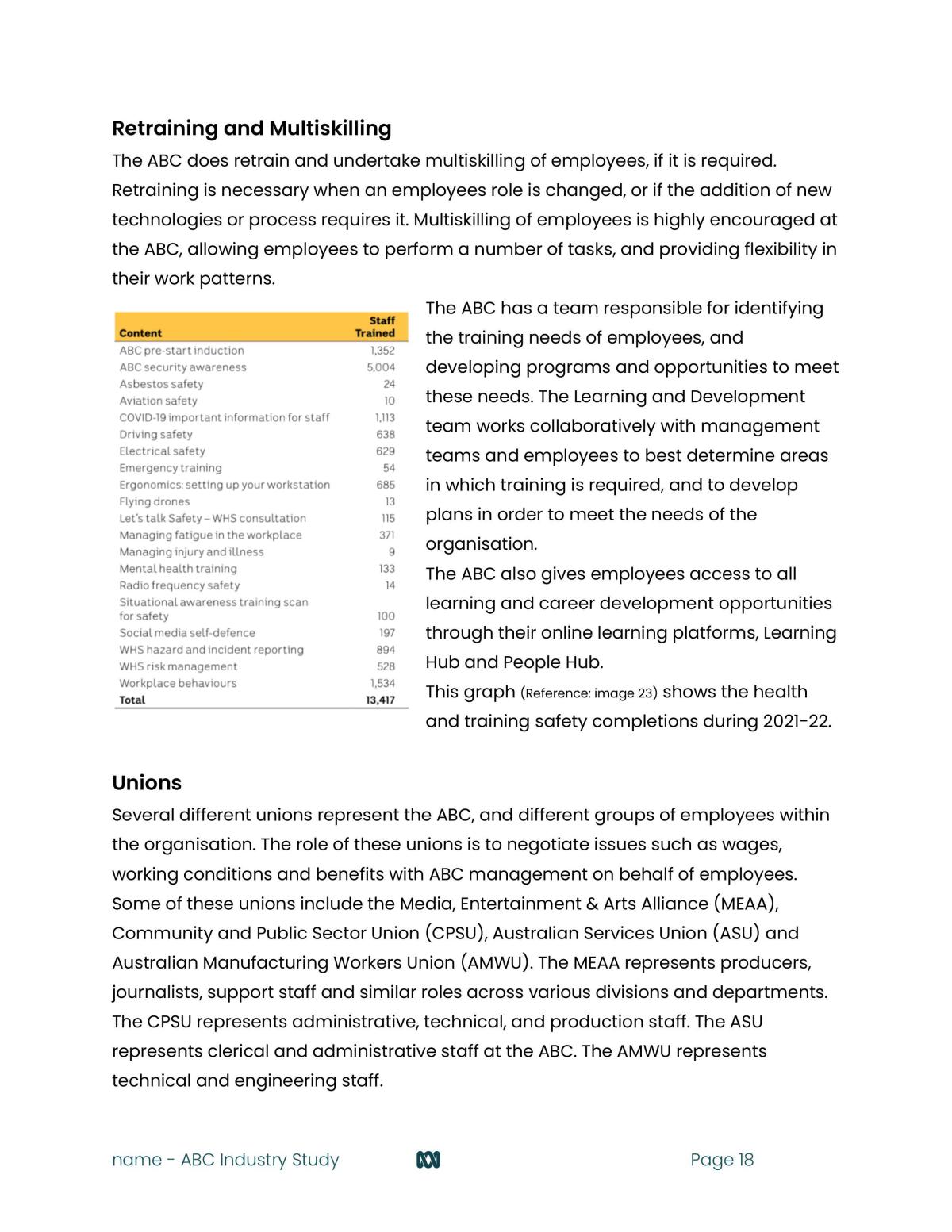 Industry Case Study - ABC - Page 18