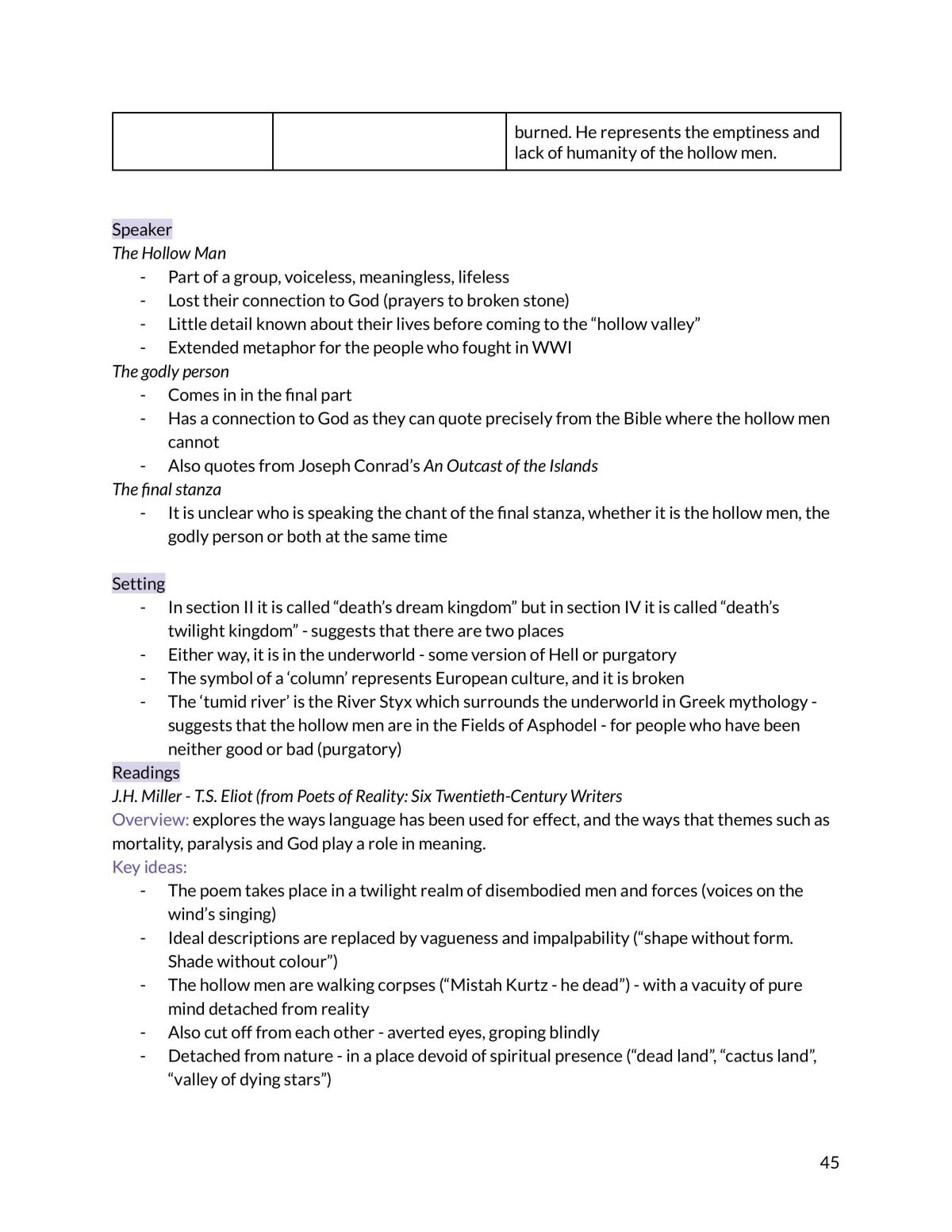 Full Module B - Critical Study of Literature Notes - Page 45
