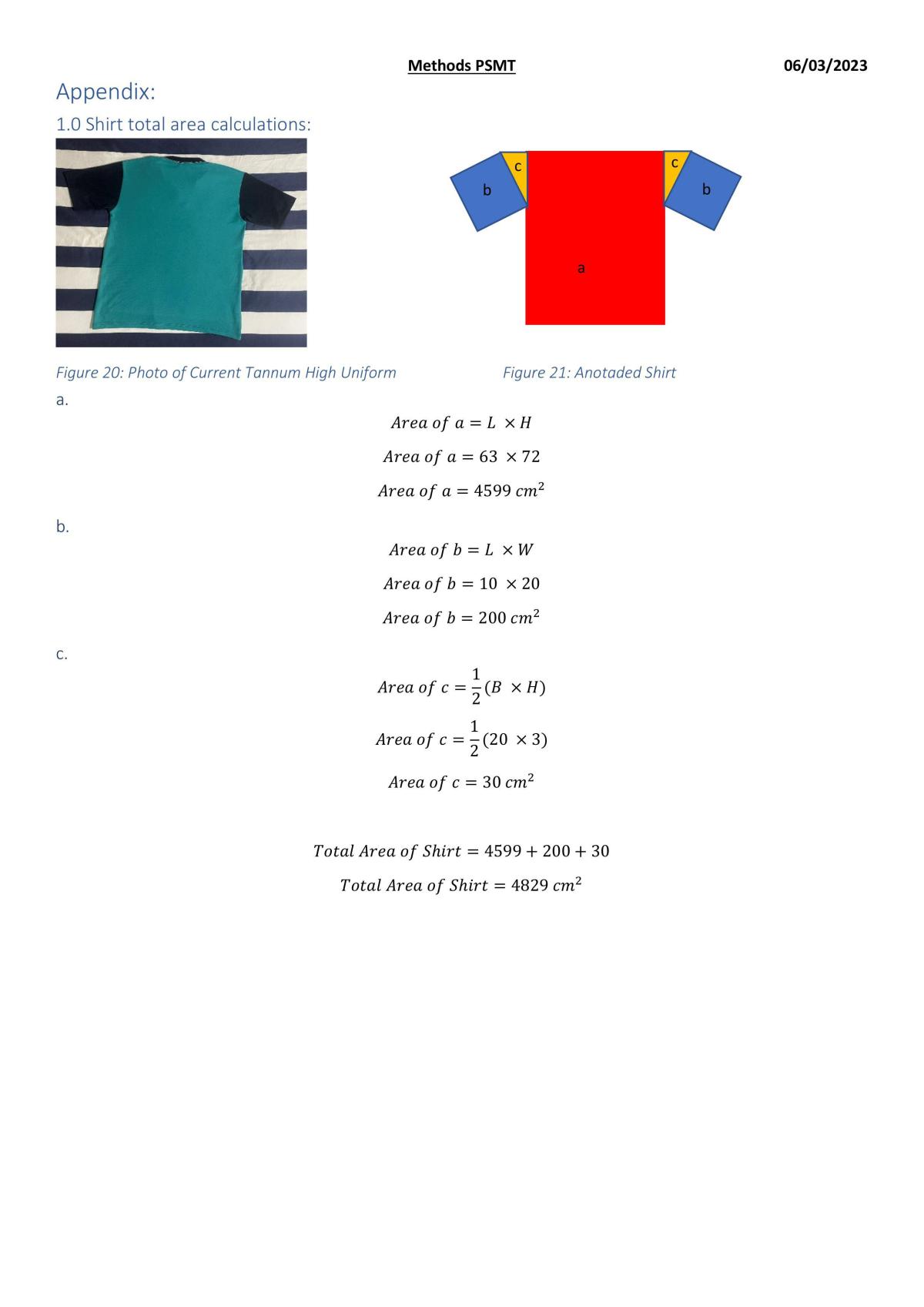 Designing a Shirt Logo - Page 14