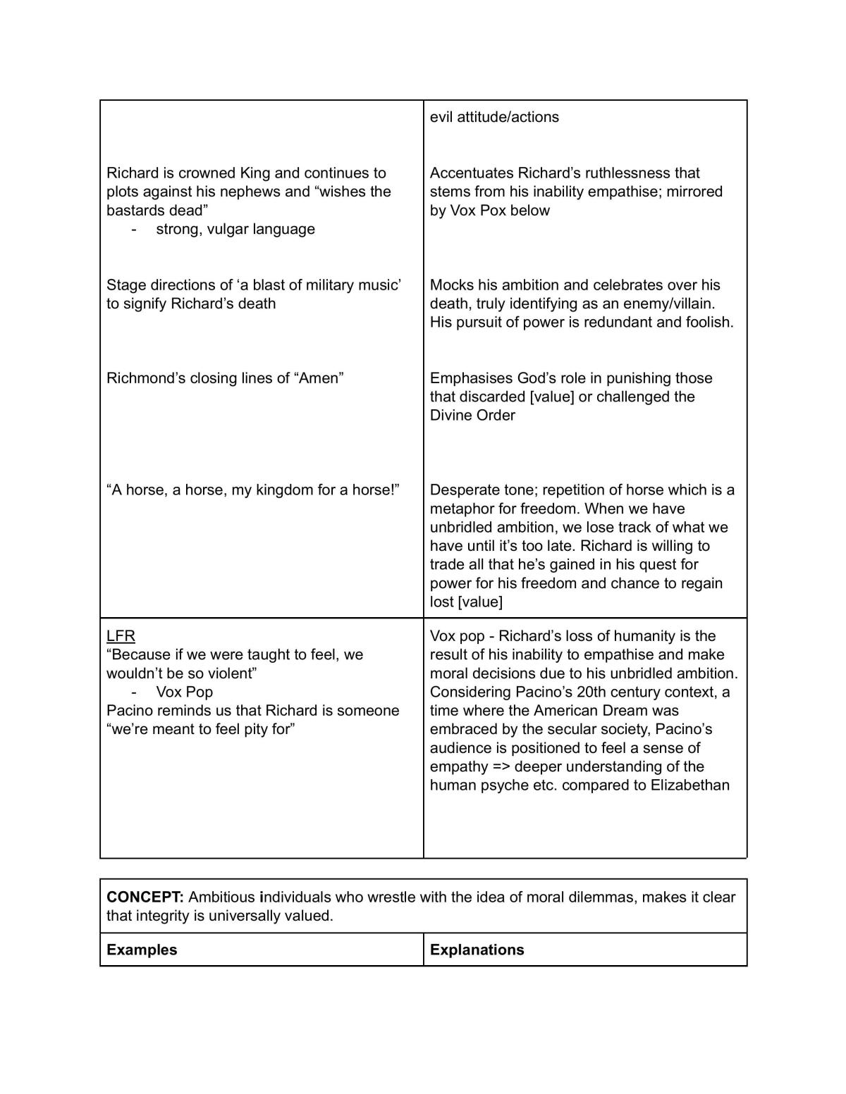 Module A Notes/ Essays - Page 25