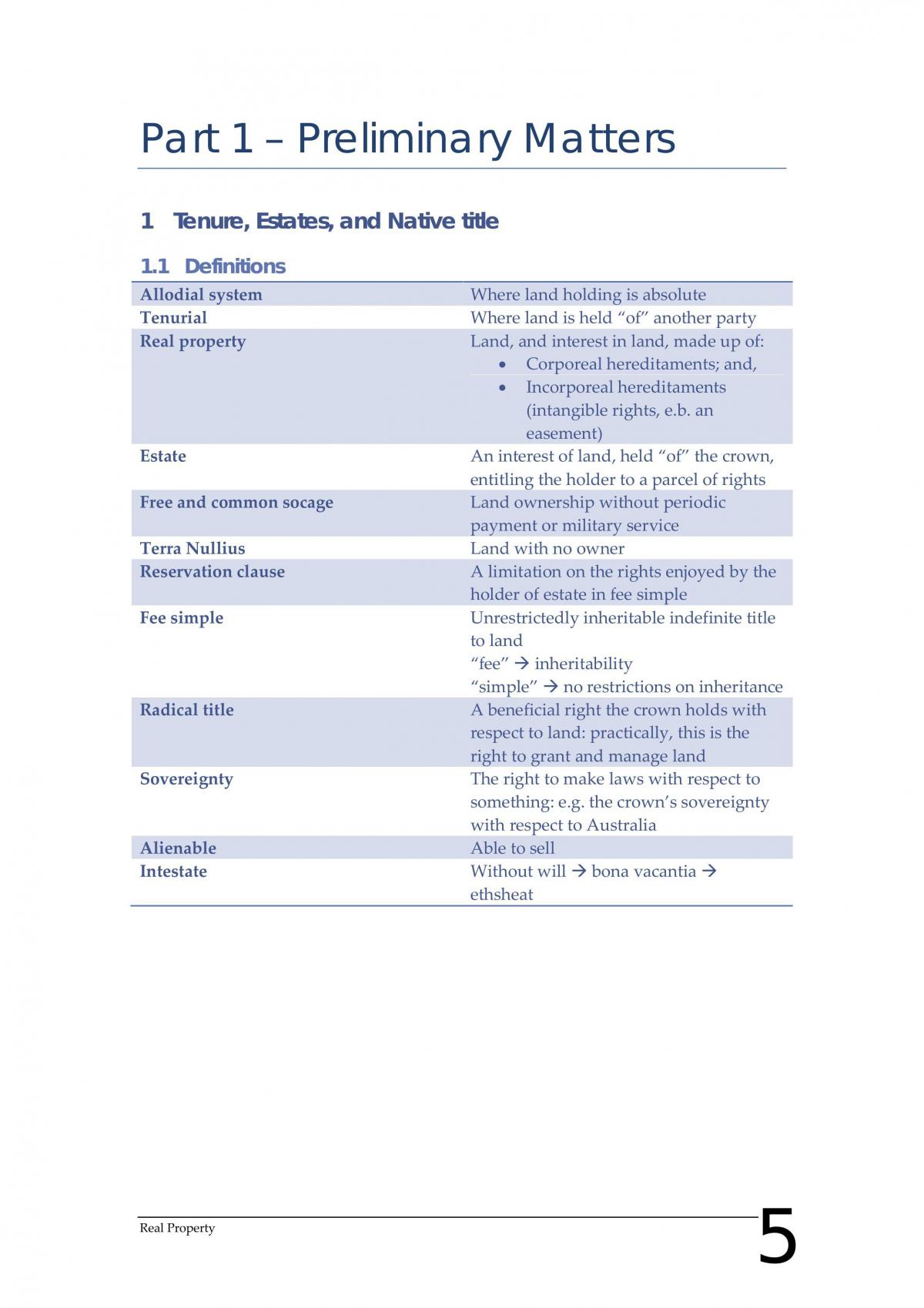 Summary Notes - Of Unit Property Law - Page 5