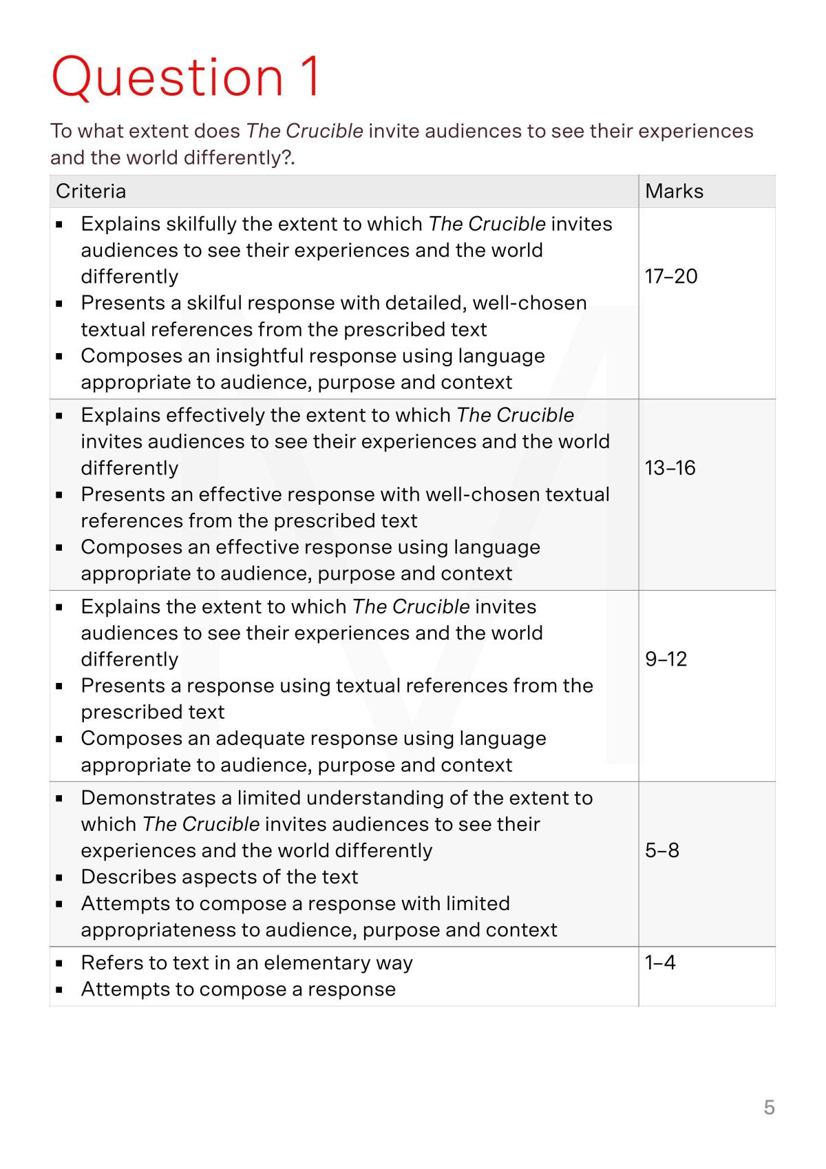 The crucible sample essay - Page 5