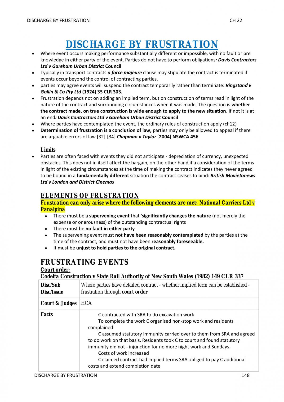 Contracts Law Full Exam Notes - 199 Pages - Page 149