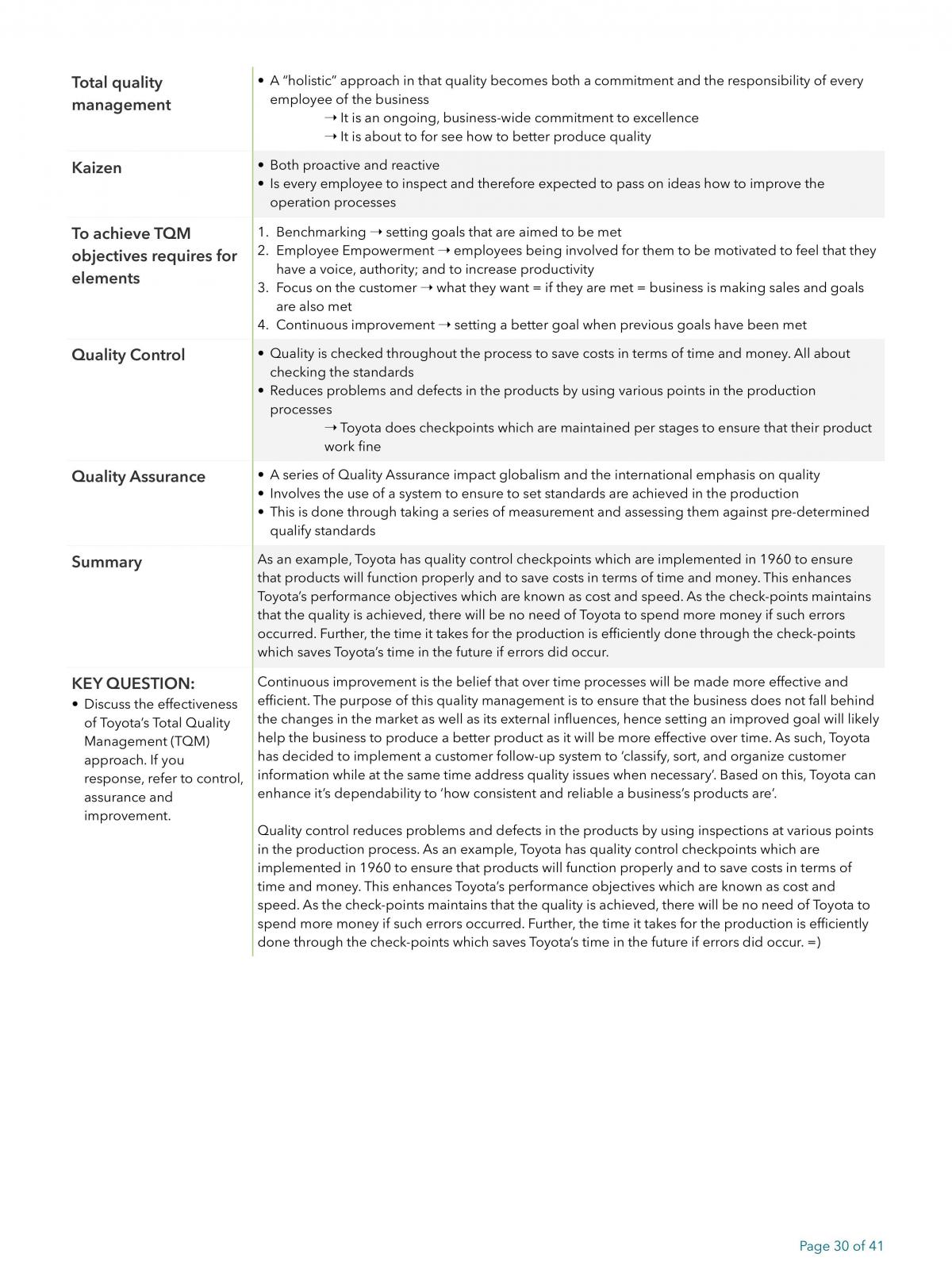 Business Studies - Operations Notes - Page 30