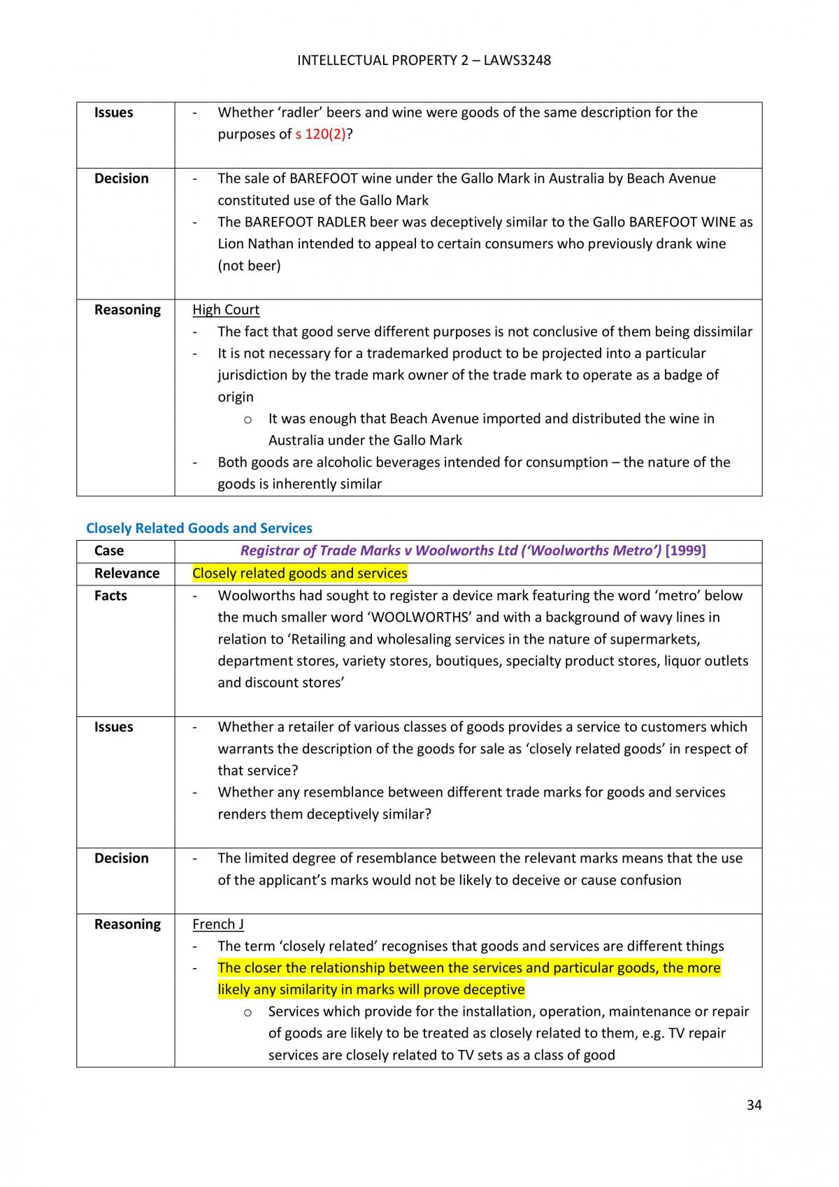 LAWS3248 Notes - Page 35