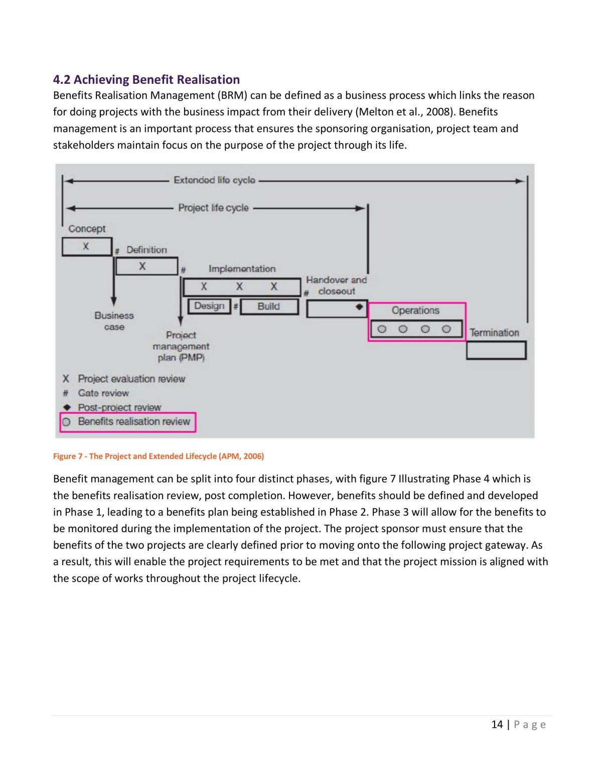 Project Management II Term 1 Assignment - Page 15