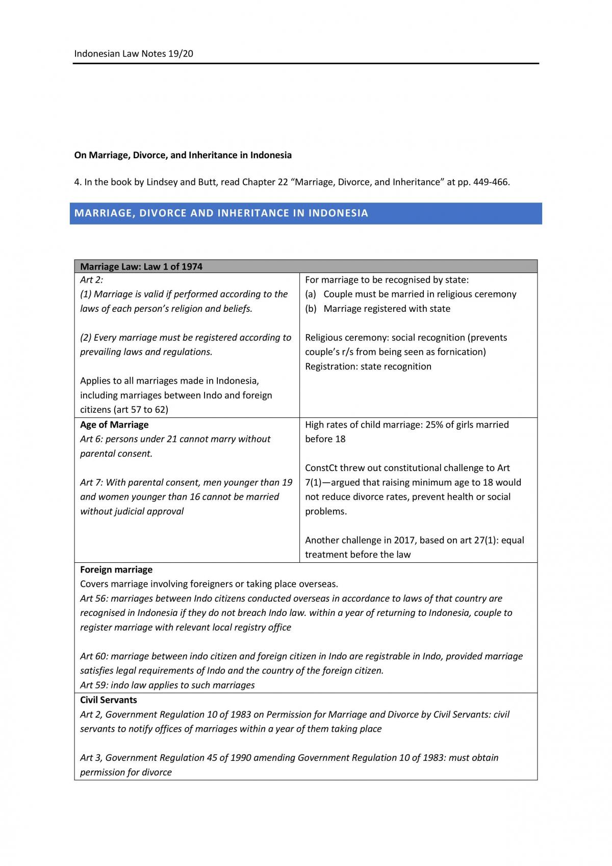Indonesian Law Notes - Page 178