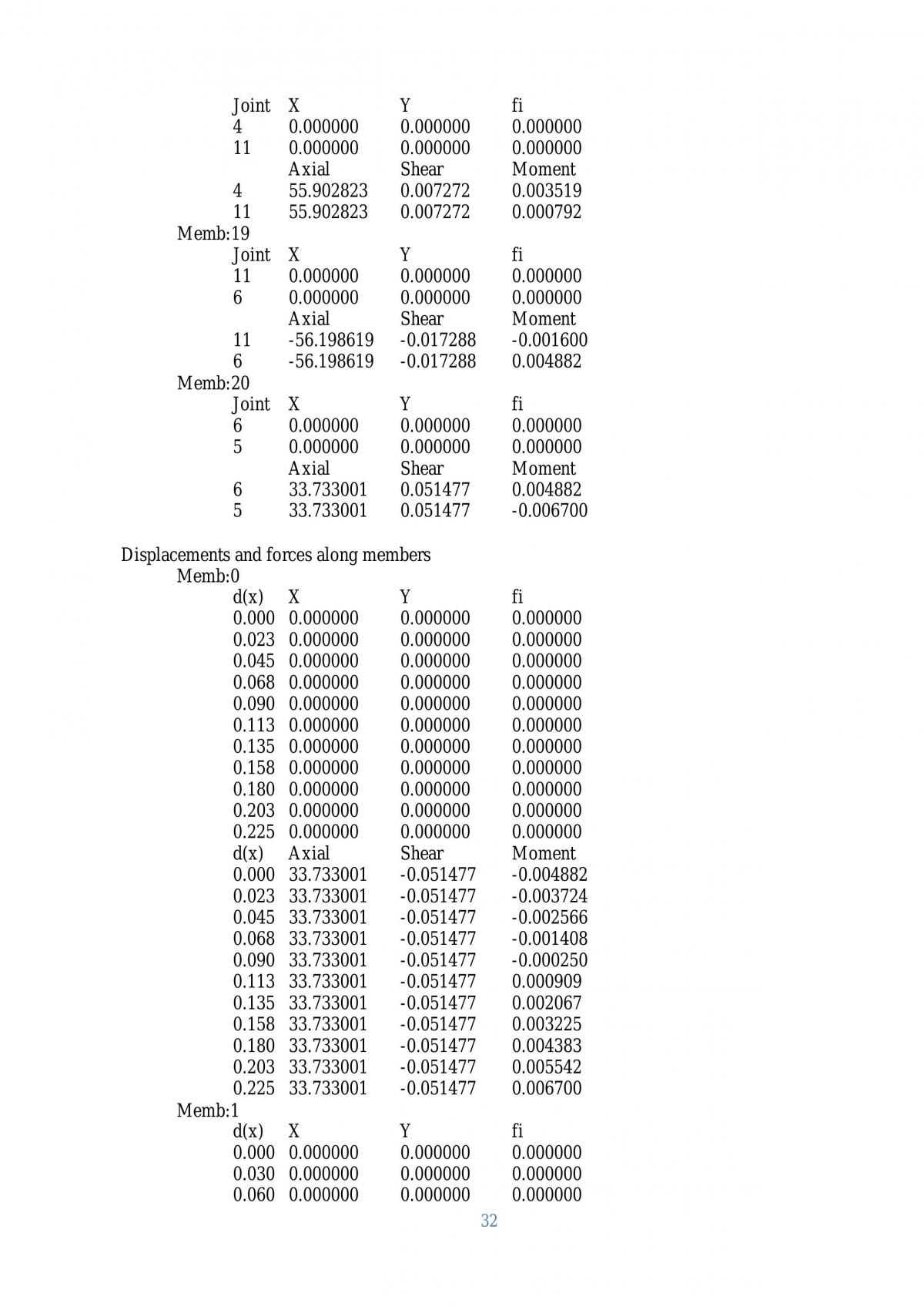 Truss Bridge - Page 31