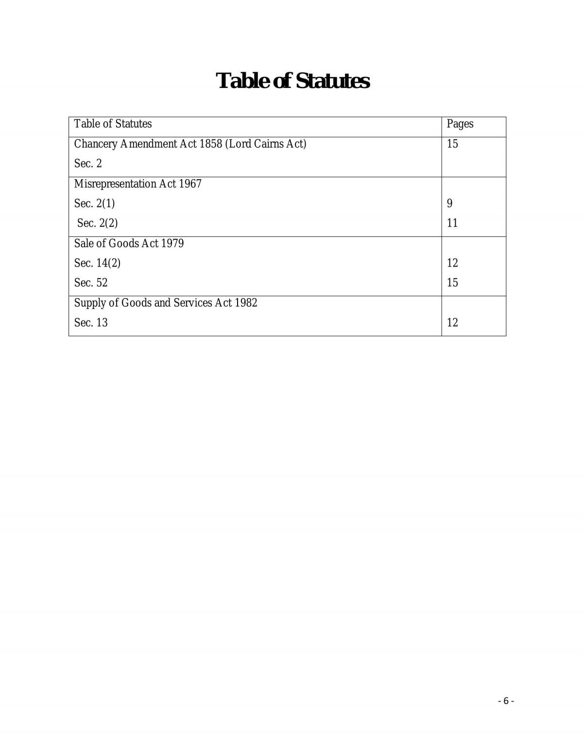 Contract Law Assignment - Page 6