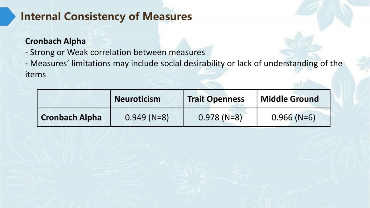 Developmental Psychology Presentation - Page 42
