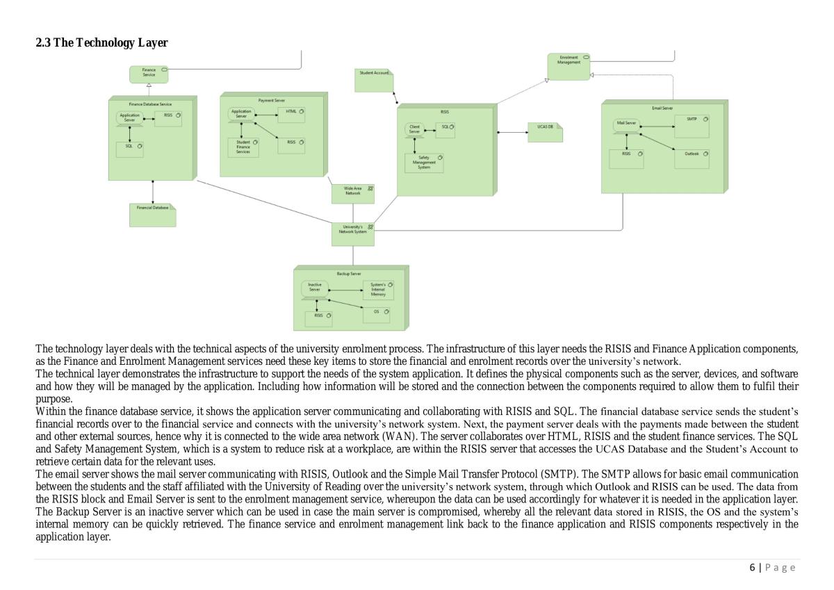 Service-Oriented Application Systems Technical Report - Page 0