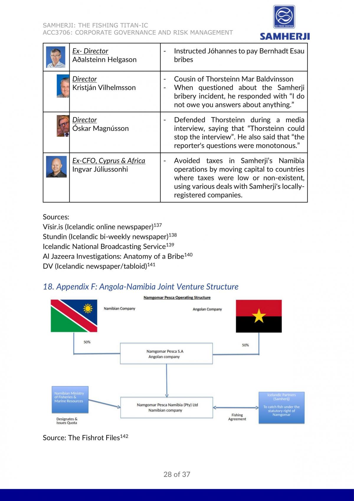 ACC3706 - Samherji Corporate Governance Case Study - Page 28