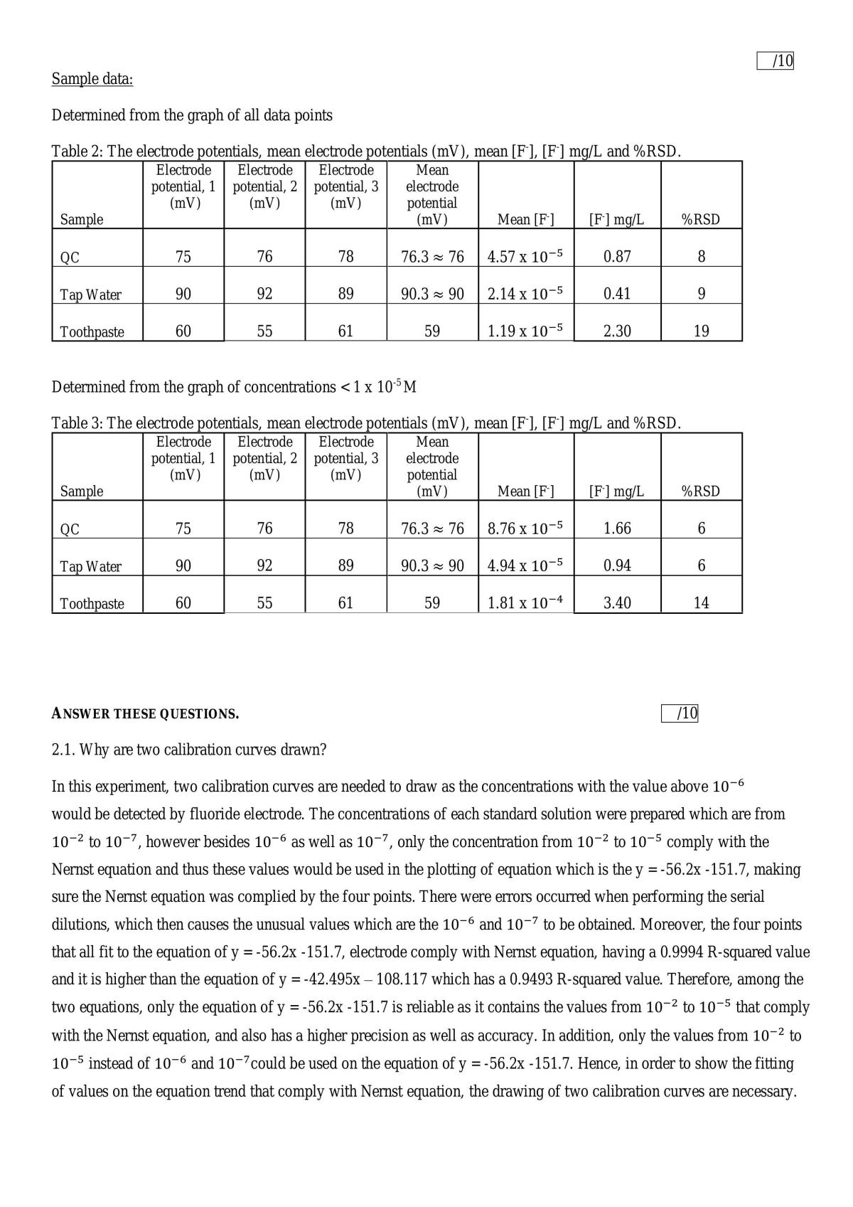 Experiment 7 – Investigating Problems of Fluoride Analysis by Ion Selective Electrode - Page 0