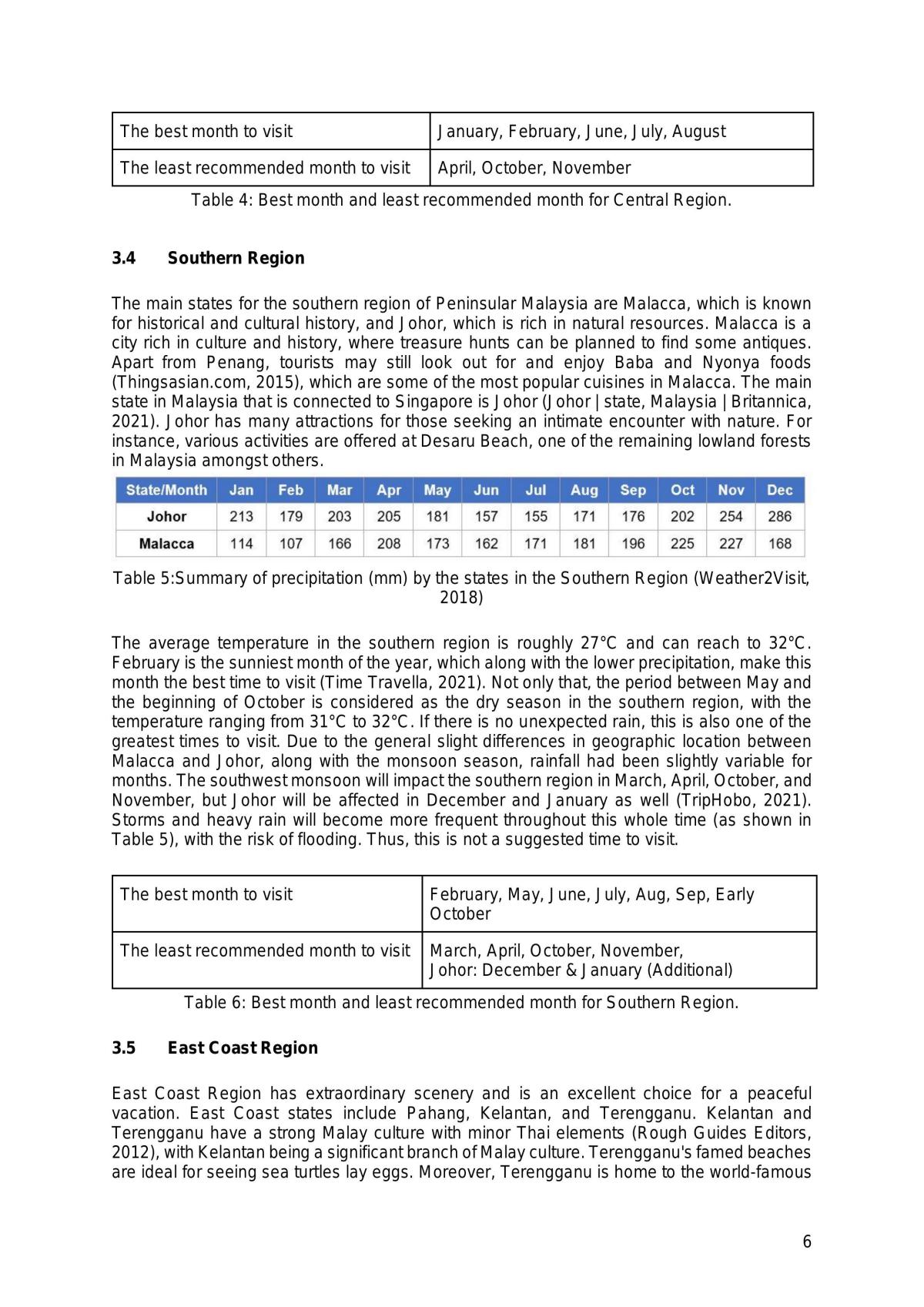 Create LeeChatBot based on Malaysia Weather - Page 10