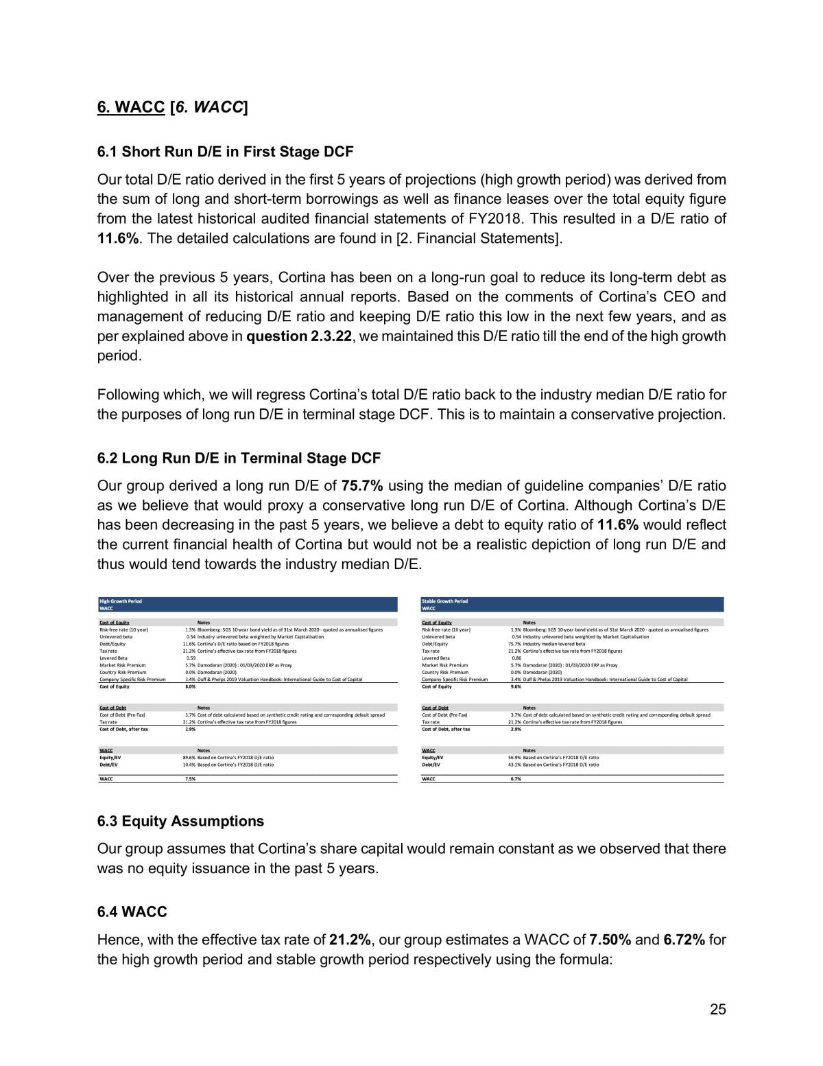 ACC3705 Cortina Project Report - Page 24