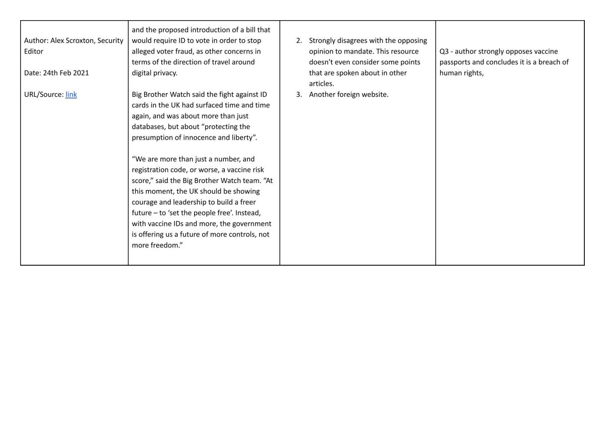 Information Literacy NCEA Level 2  - Page 0