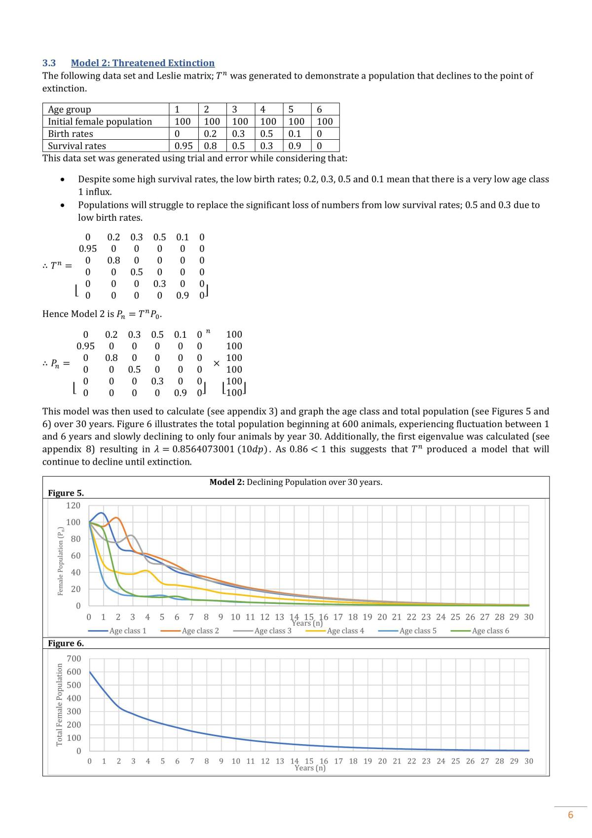Matrices report - Page 0