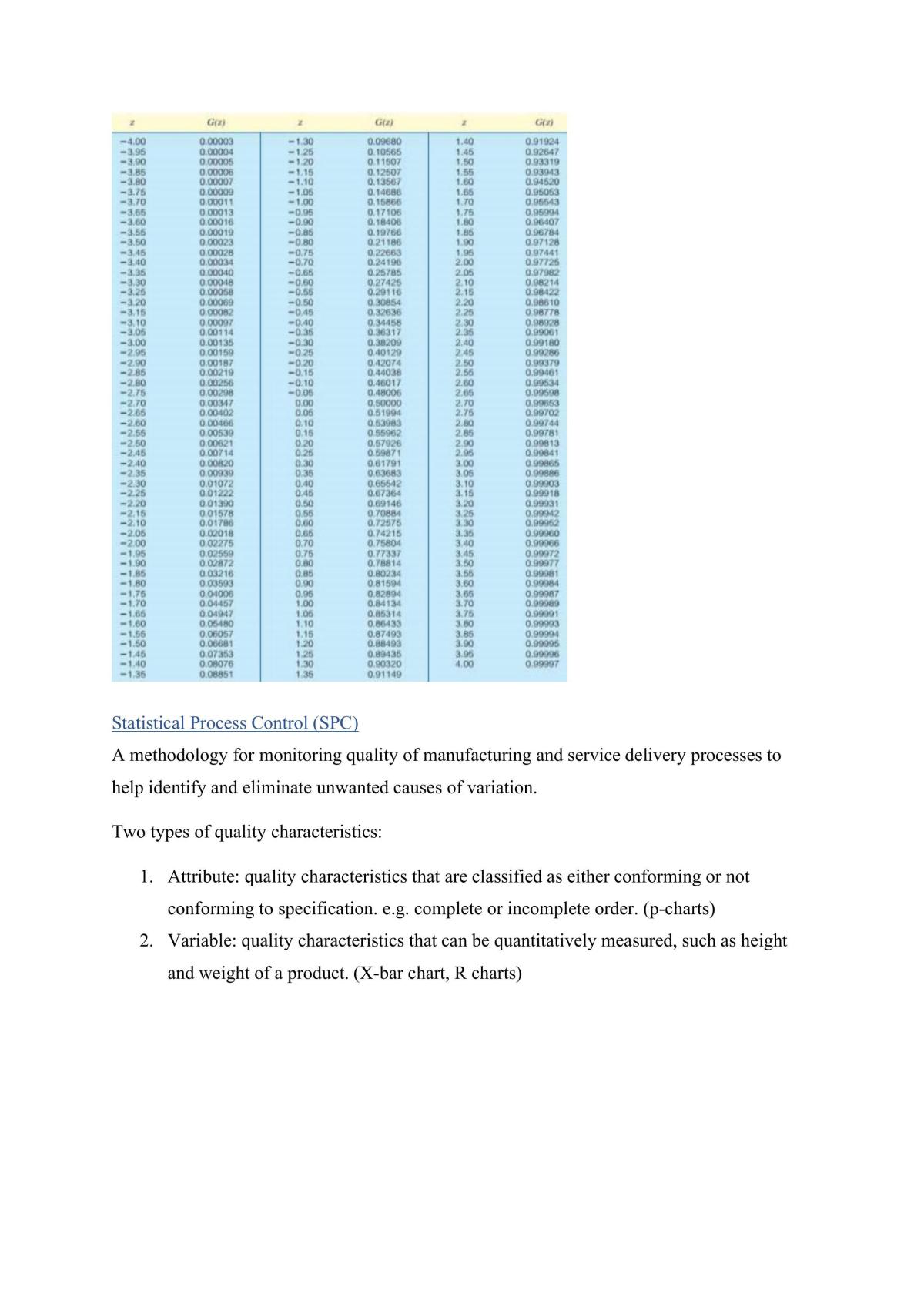 LOG202 Exam Study Notes - Page 41