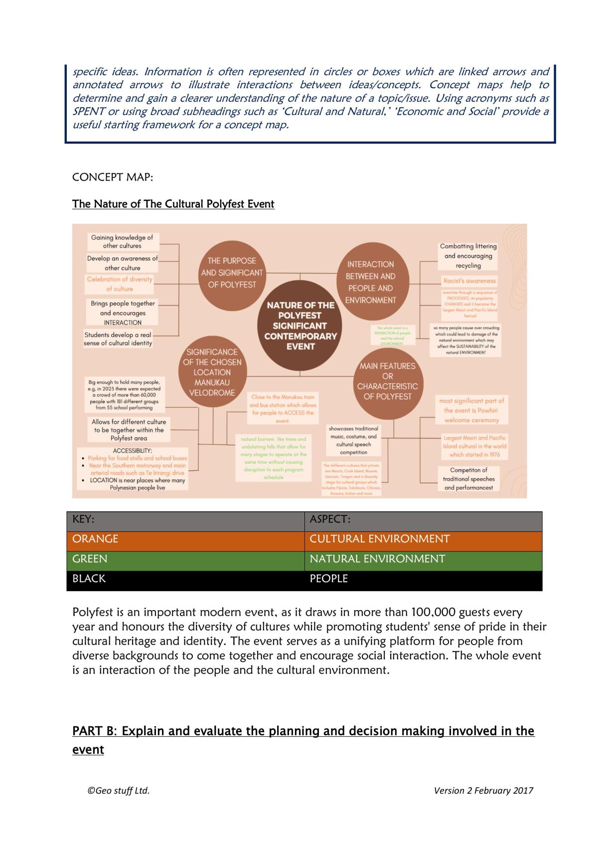 Geography - AS91428 - Polyfest - Page 6