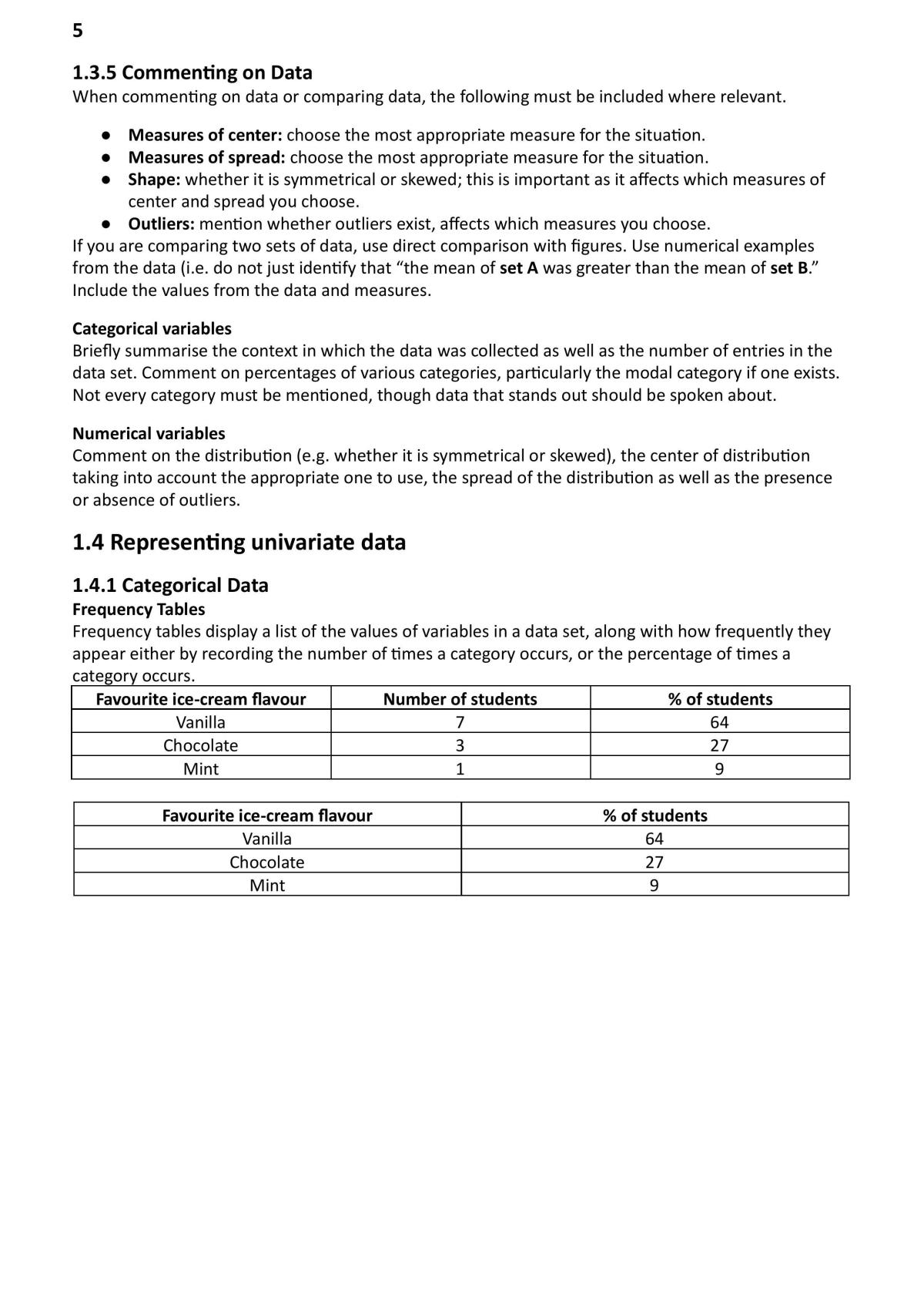 Further Maths Bound Ref - Page 10