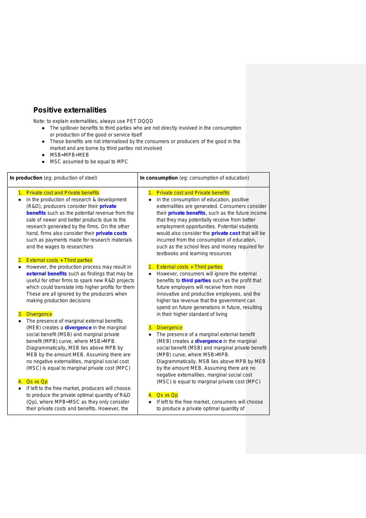 Market Failure Notes - Page 19