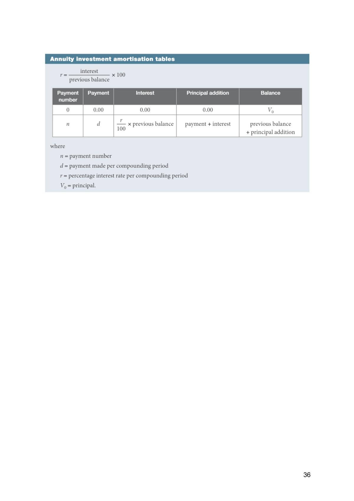 General Maths - Full study notes for units 3 and 4 - Page 36